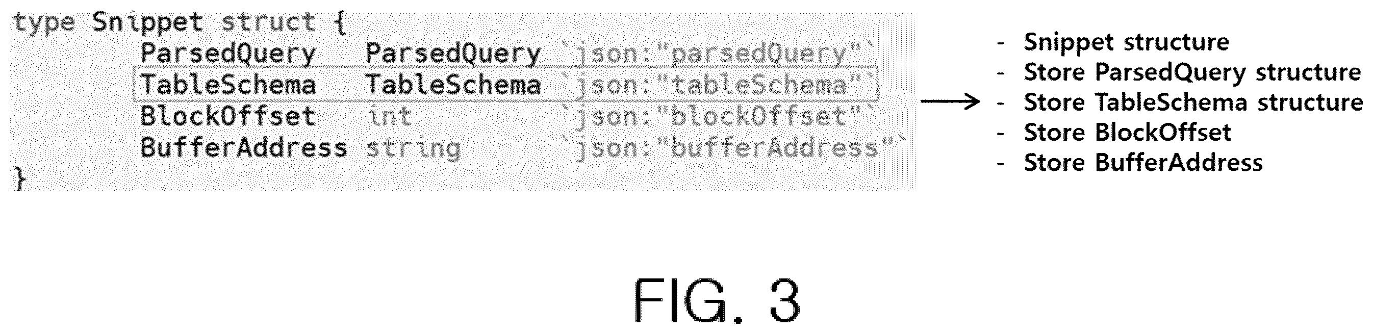 Patent US12339863 Figure 3 – Method for scheduling offloading snippets based on large amount of DBMS task computation