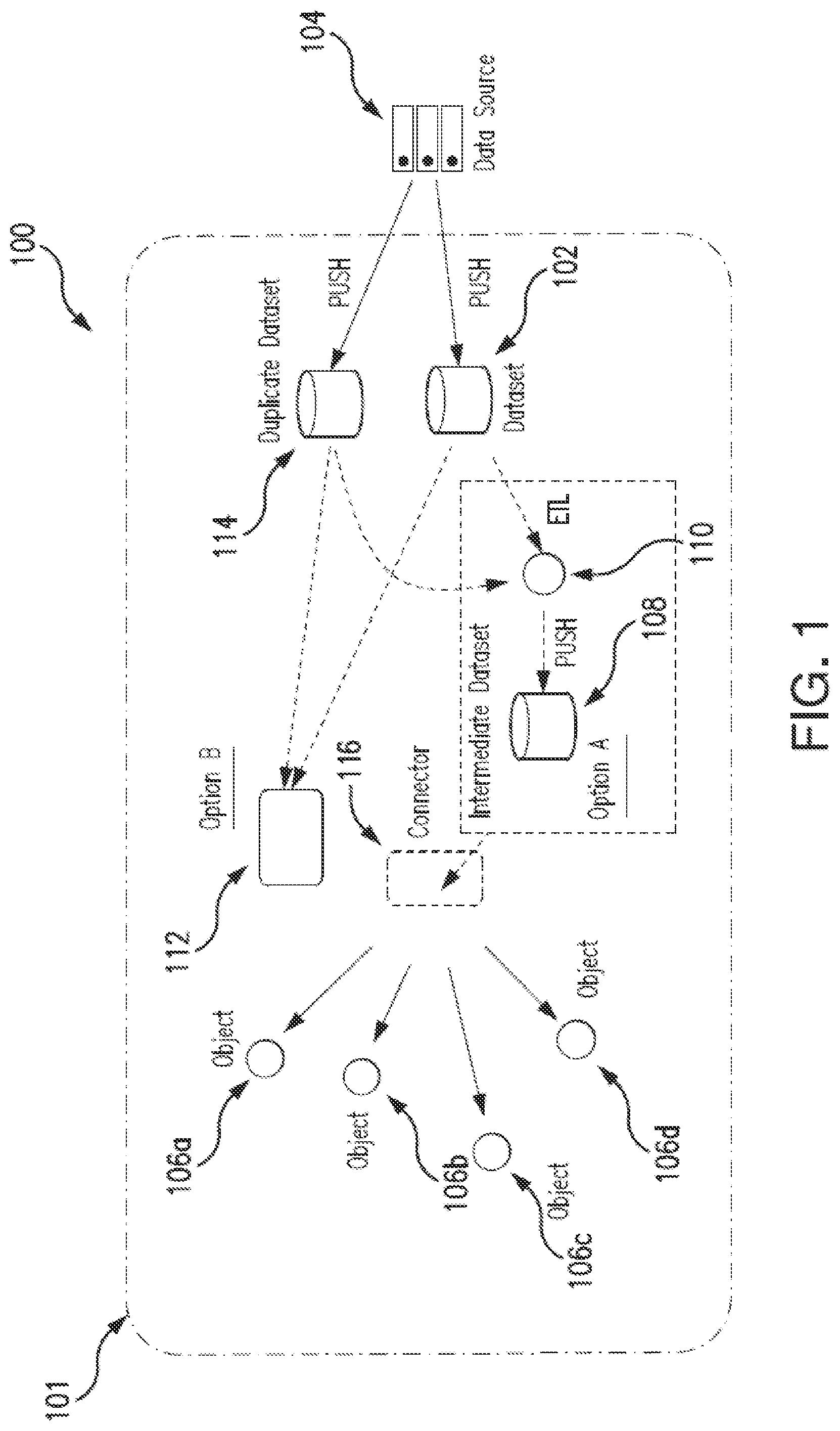 Patent US12339864 Figure 1 – Systems and methods for use in pointing of datasets