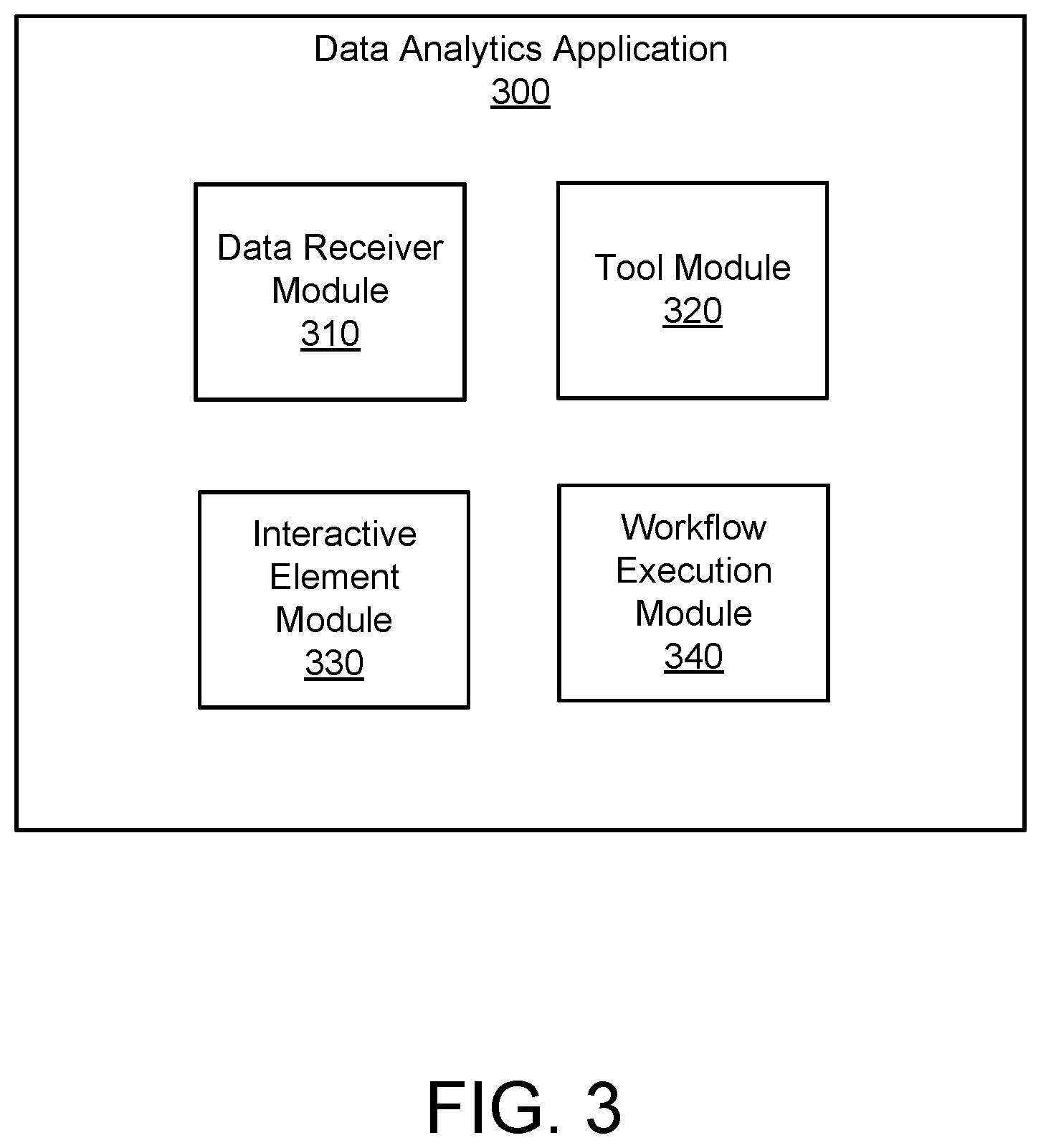 Patent US12339866 Figure 3 – Interactive workflow for data analytics