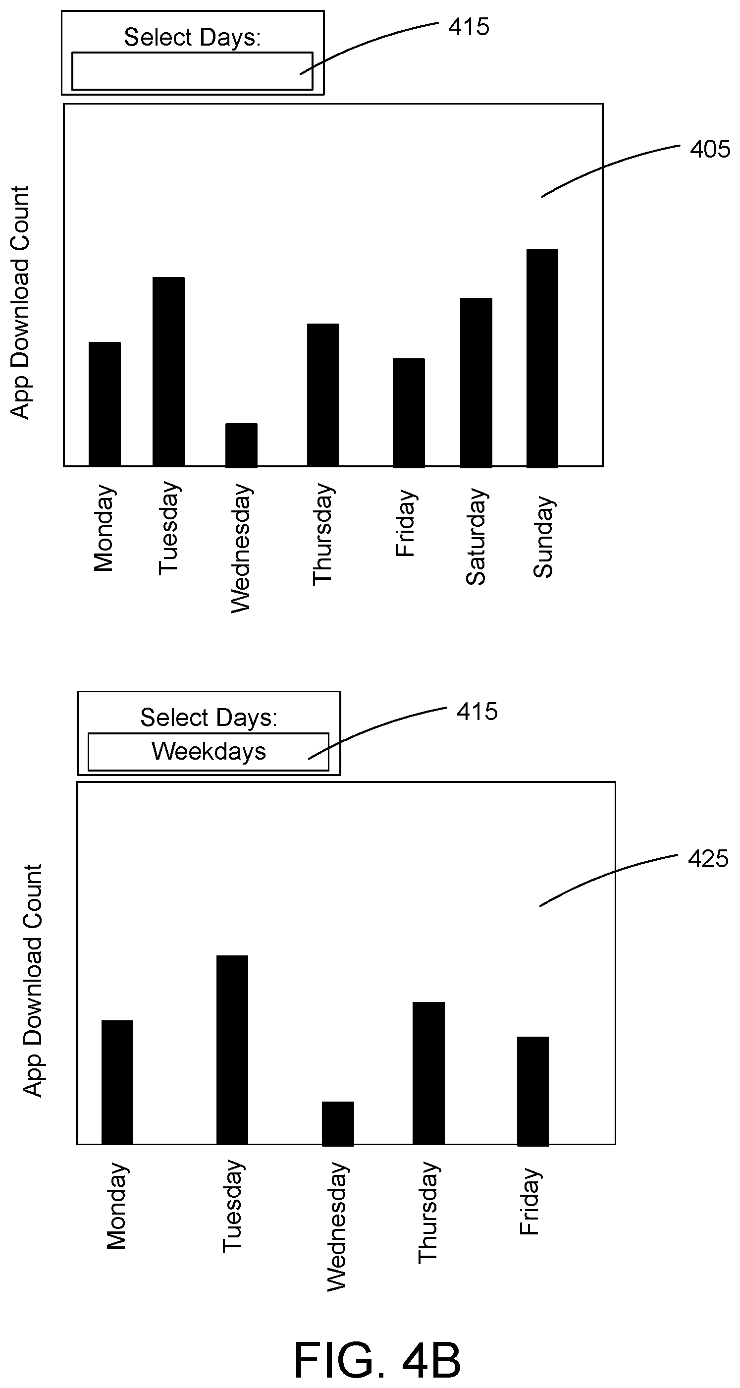 Patent US12339866 Figure 5 – Interactive workflow for data analytics