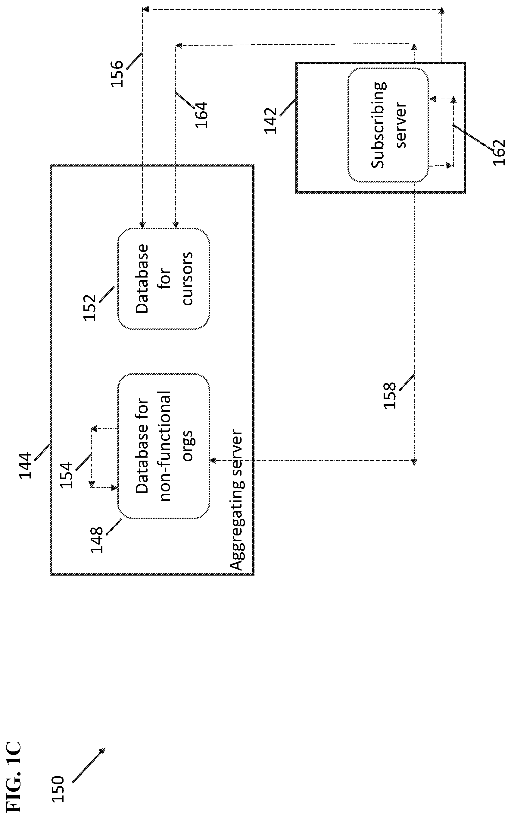 Patent US12339867 Figure 3 – Data management in a large scale distributed cloud service