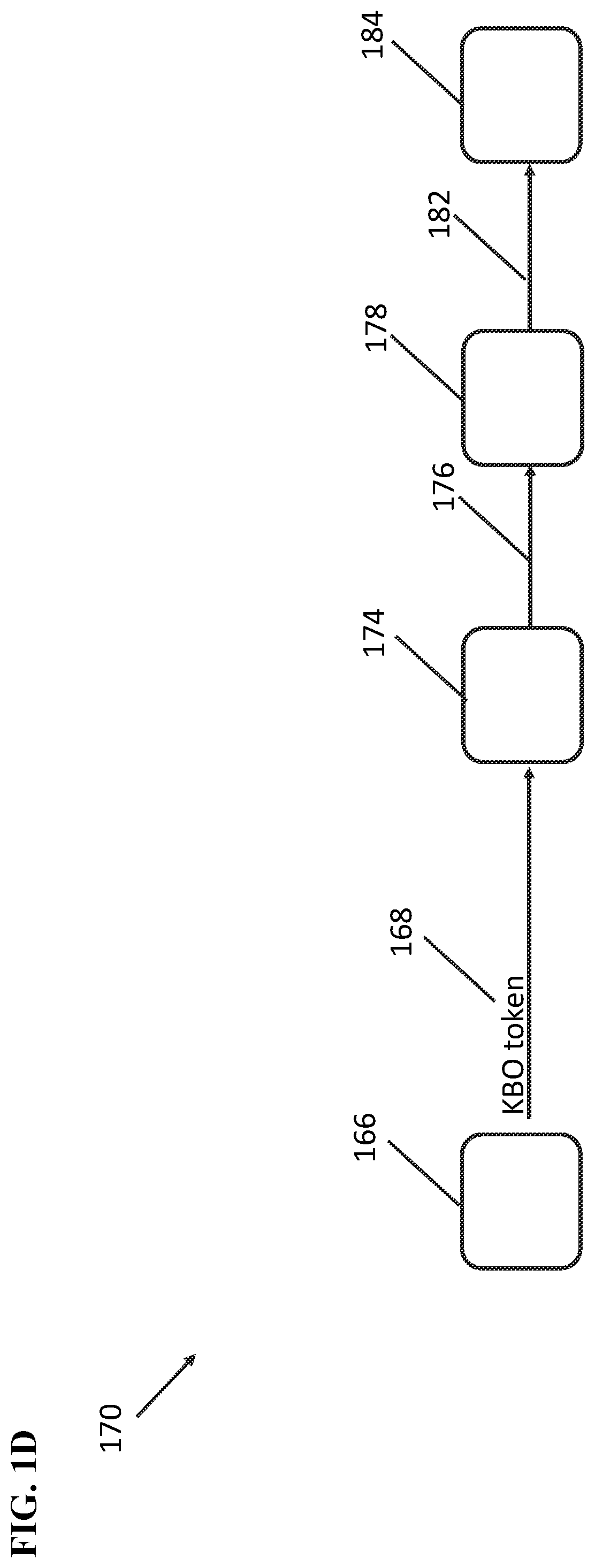 Patent US12339867 Figure 4 – Data management in a large scale distributed cloud service