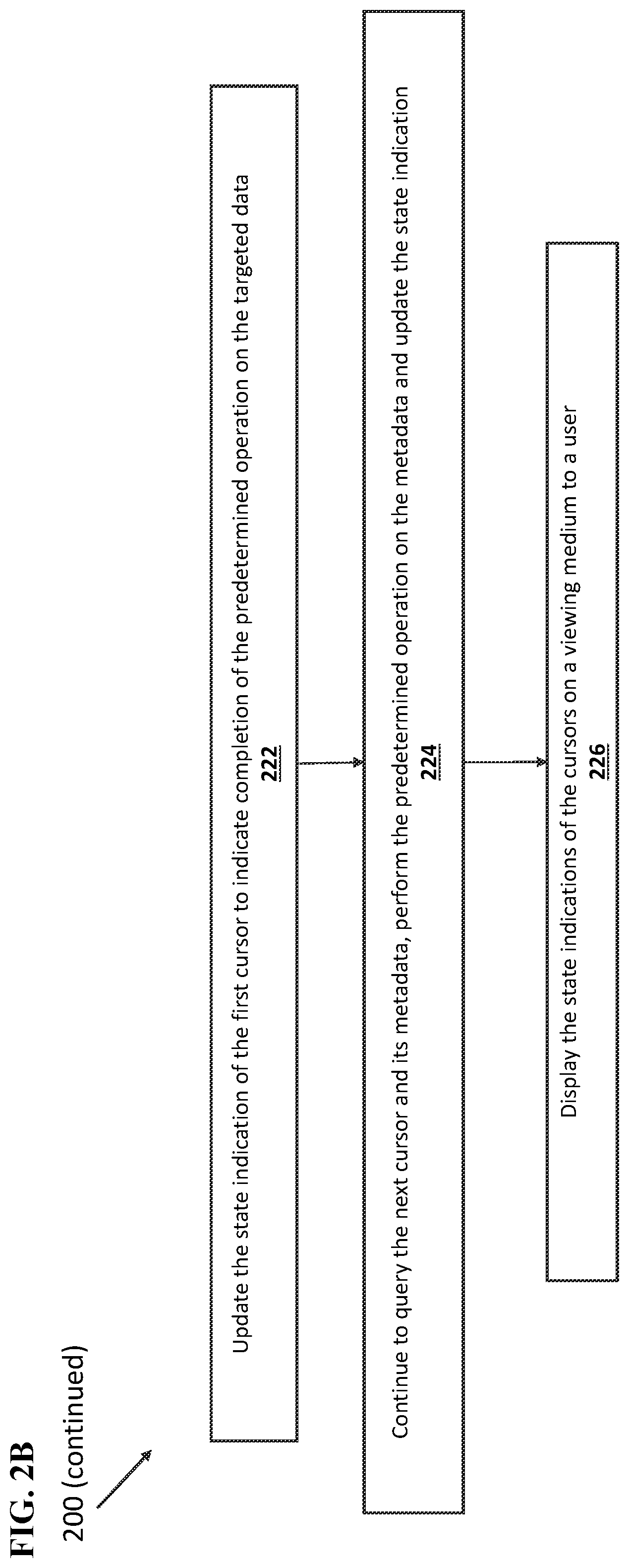 Patent US12339867 Figure 7 – Data management in a large scale distributed cloud service