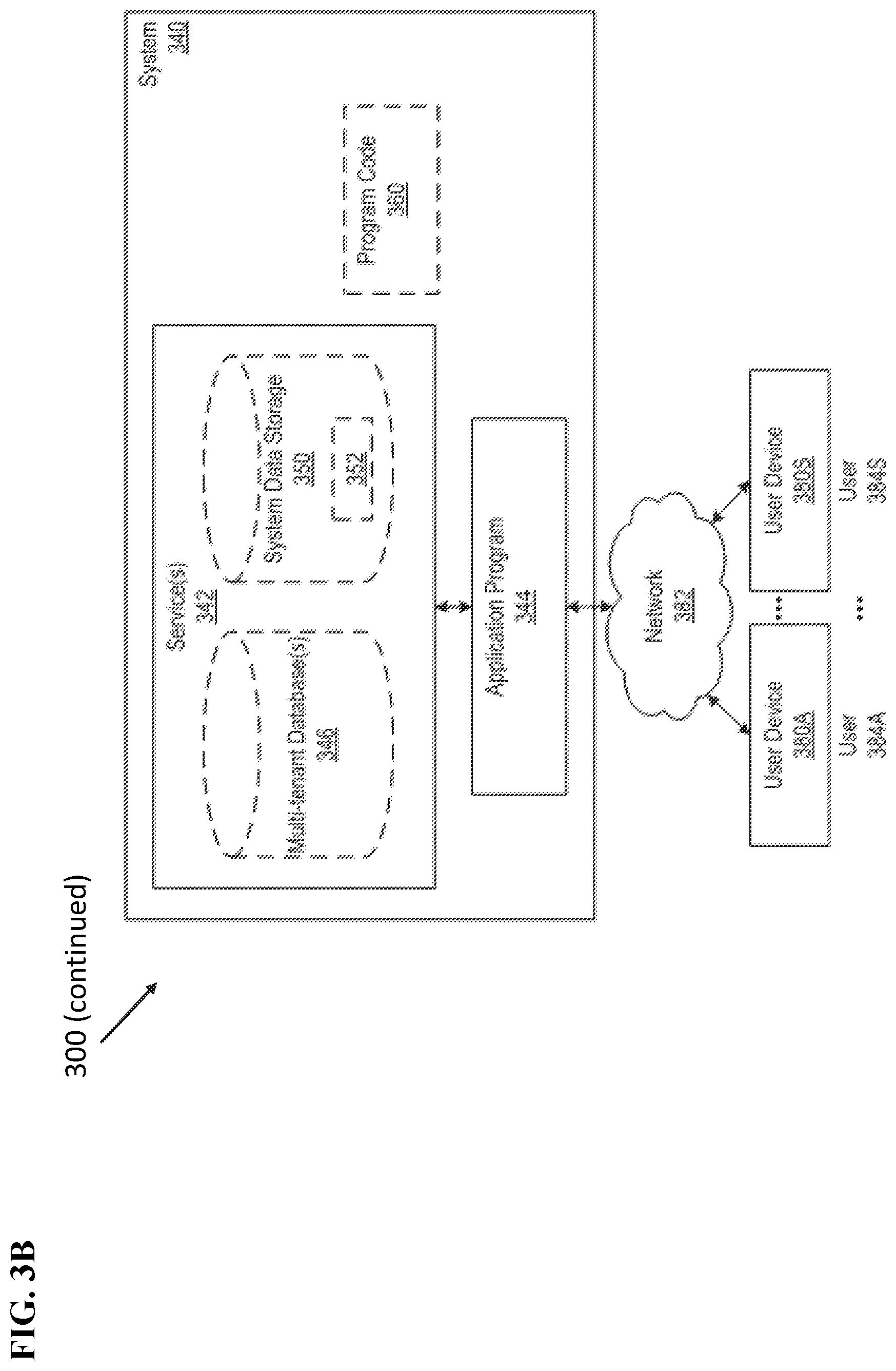 Patent US12339867 Figure 9 – Data management in a large scale distributed cloud service