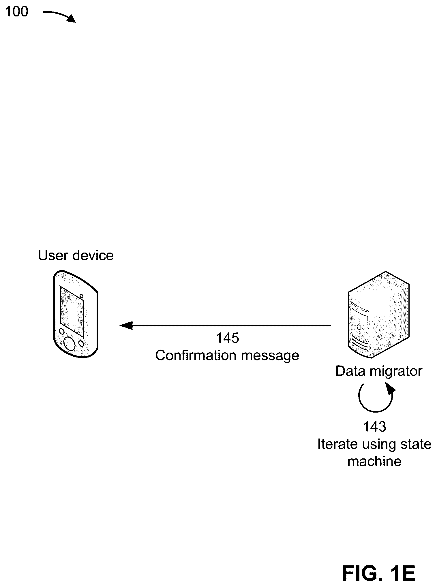 Patent US12339869 Figure 5 – Migration and validation of data from tabular structures to non-relational data stores