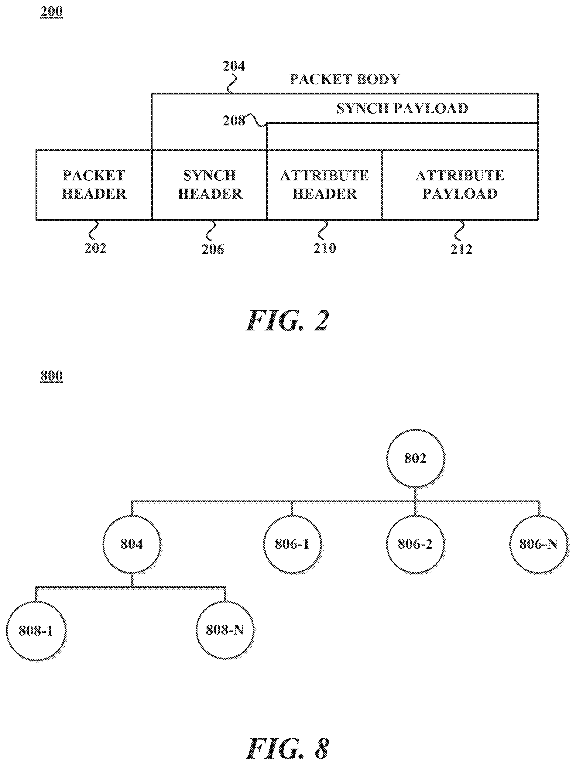Patent US12339871 Figure 2 – Systems and methods for synchronizing nodes of a robotic system
