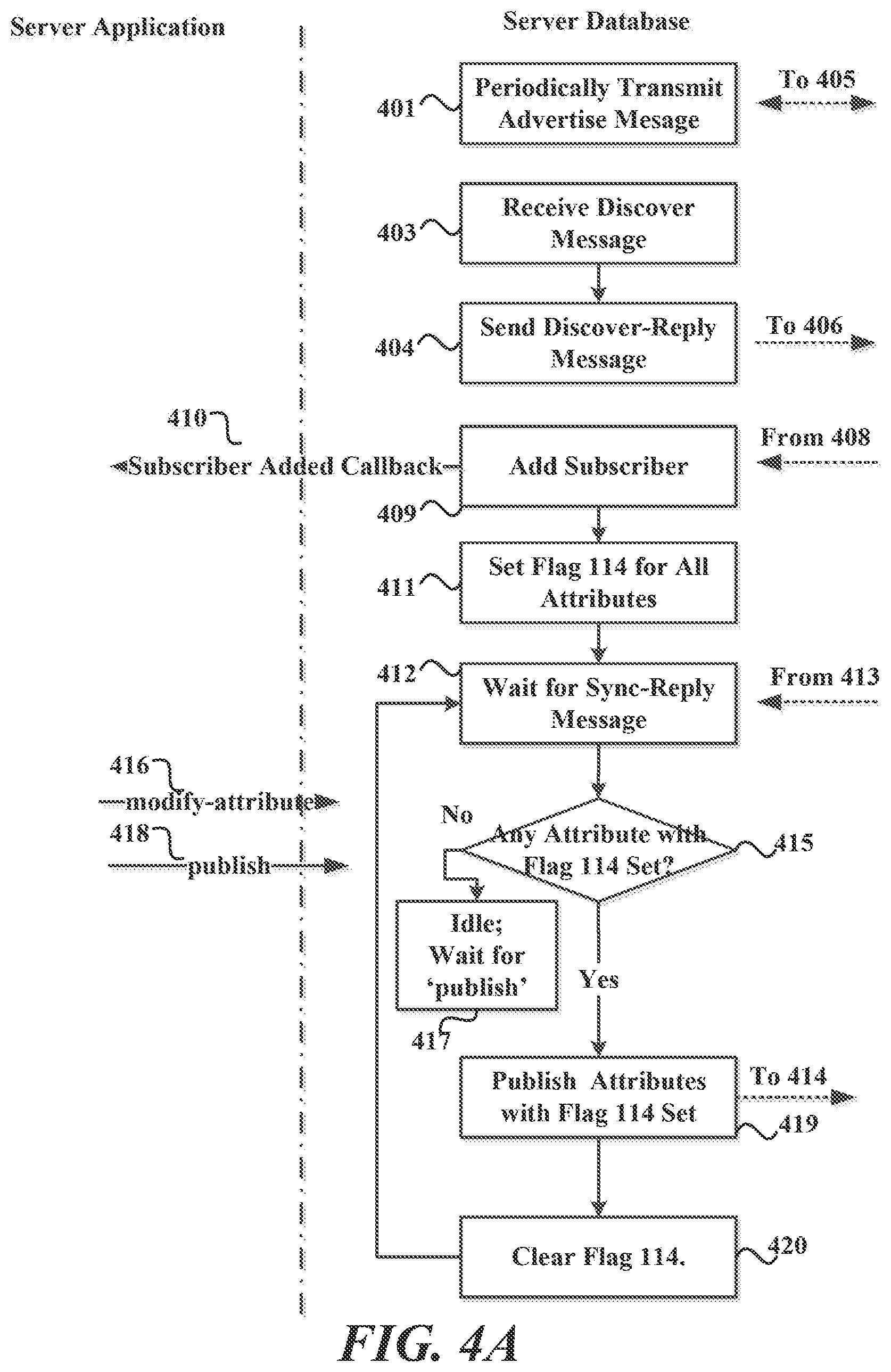 Patent US12339871 Figure 4 – Systems and methods for synchronizing nodes of a robotic system