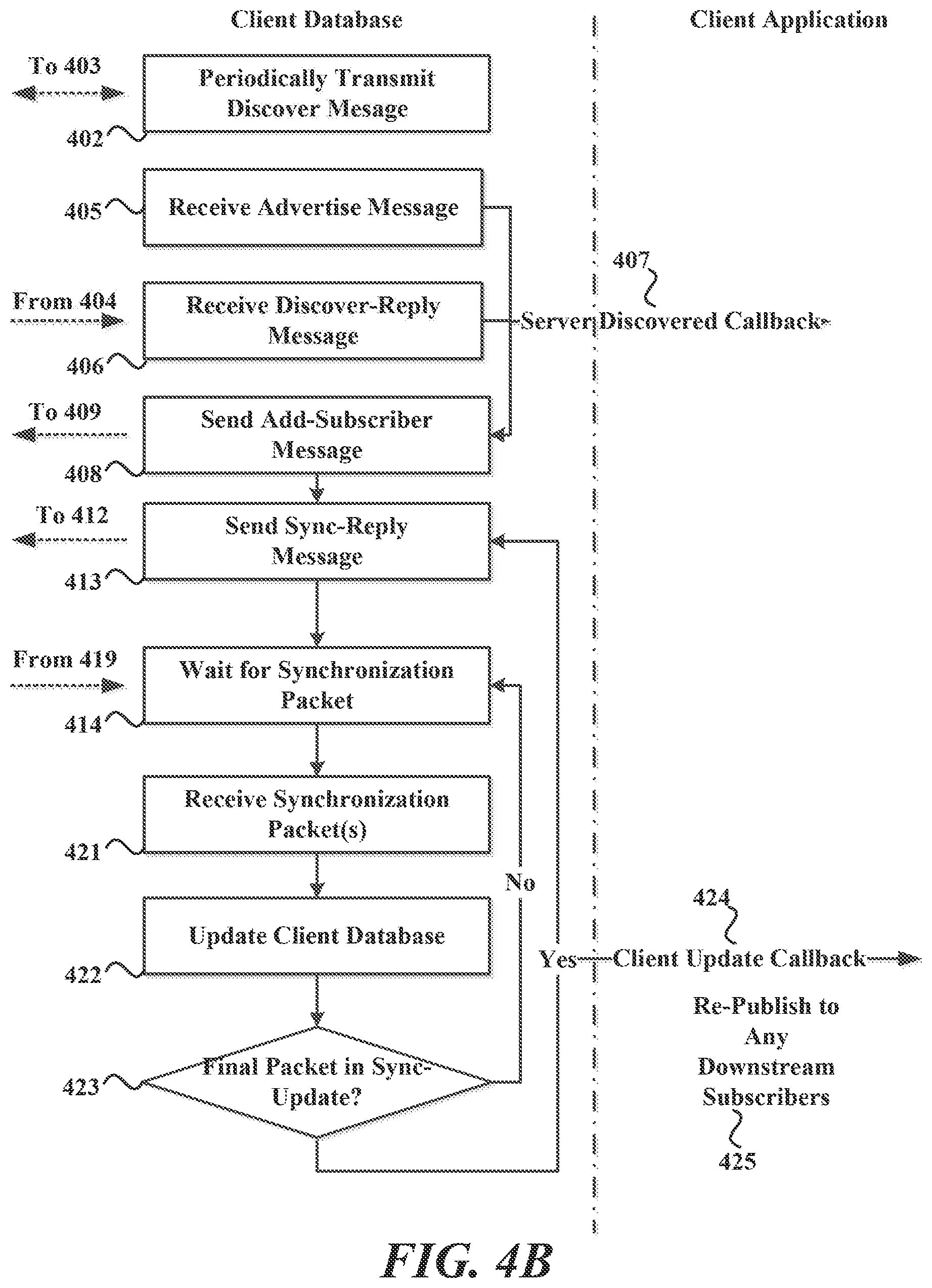 Patent US12339871 Figure 5 – Systems and methods for synchronizing nodes of a robotic system