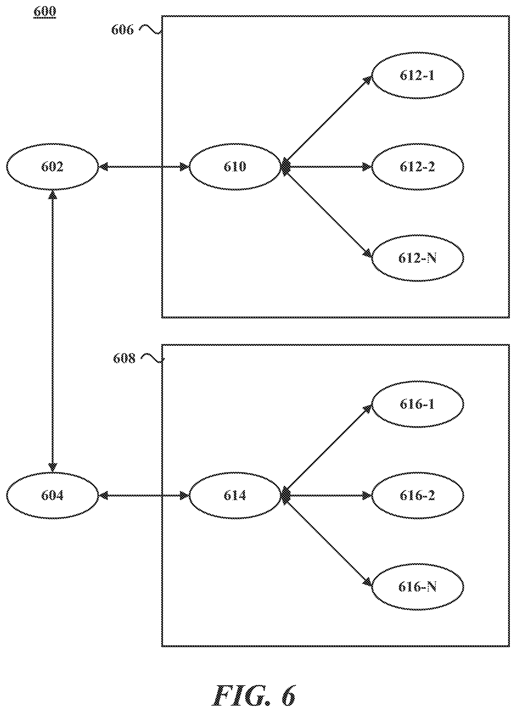 Patent US12339871 Figure 7 – Systems and methods for synchronizing nodes of a robotic system