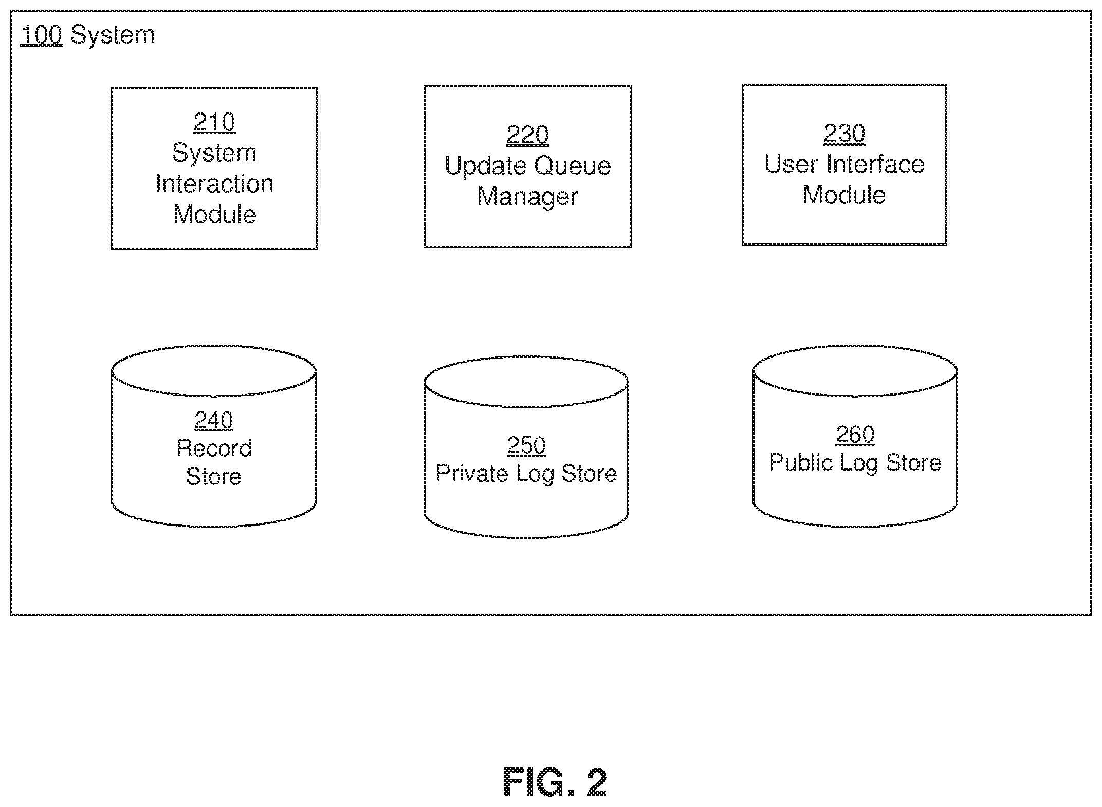 Patent US12339872 Figure 2 – Updating transactions in a distributed database with a leader system and follower system