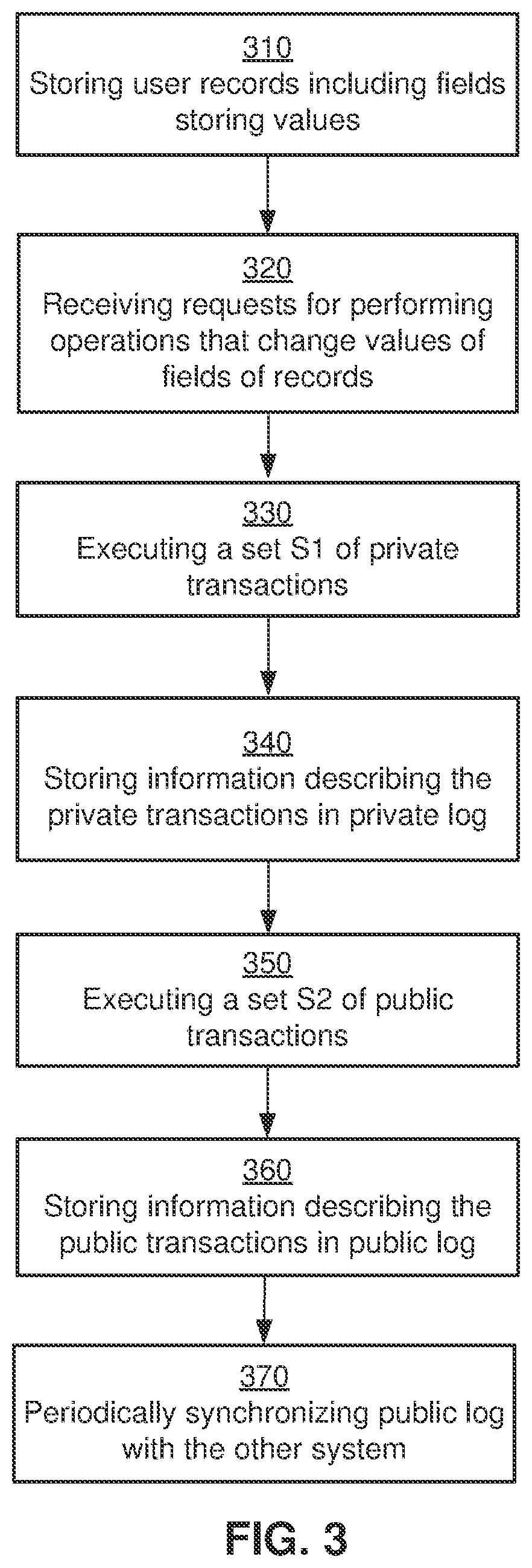 Patent US12339872 Figure 3 – Updating transactions in a distributed database with a leader system and follower system