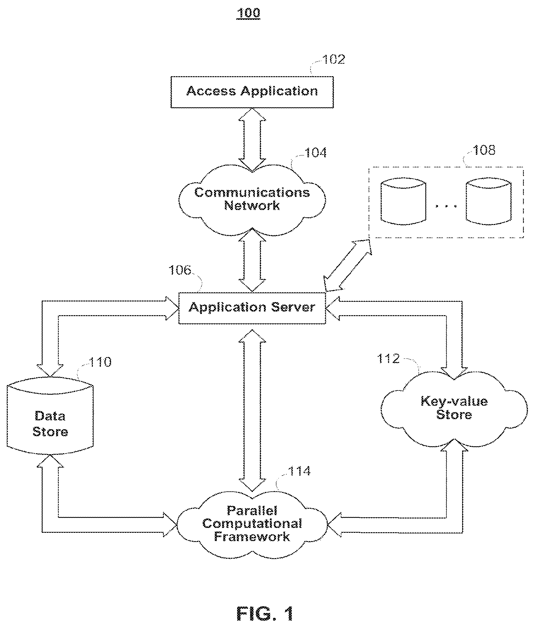 Patent US12339876 Figure 1 – Searching for entities based on trust score and geography