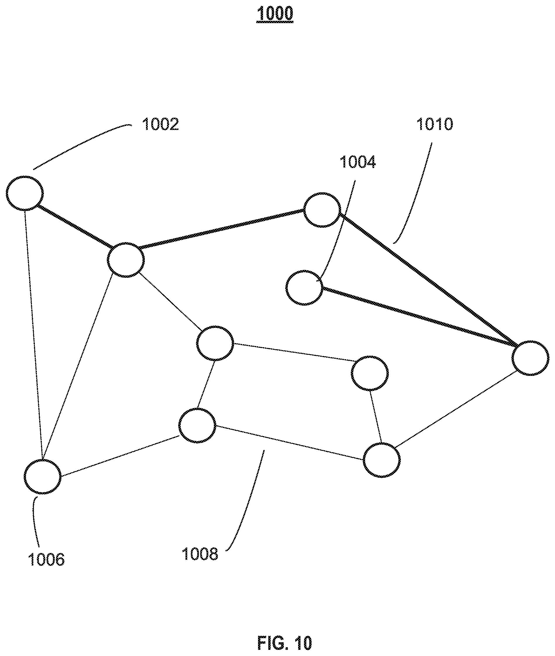 Patent US12339876 Figure 10 – Searching for entities based on trust score and geography