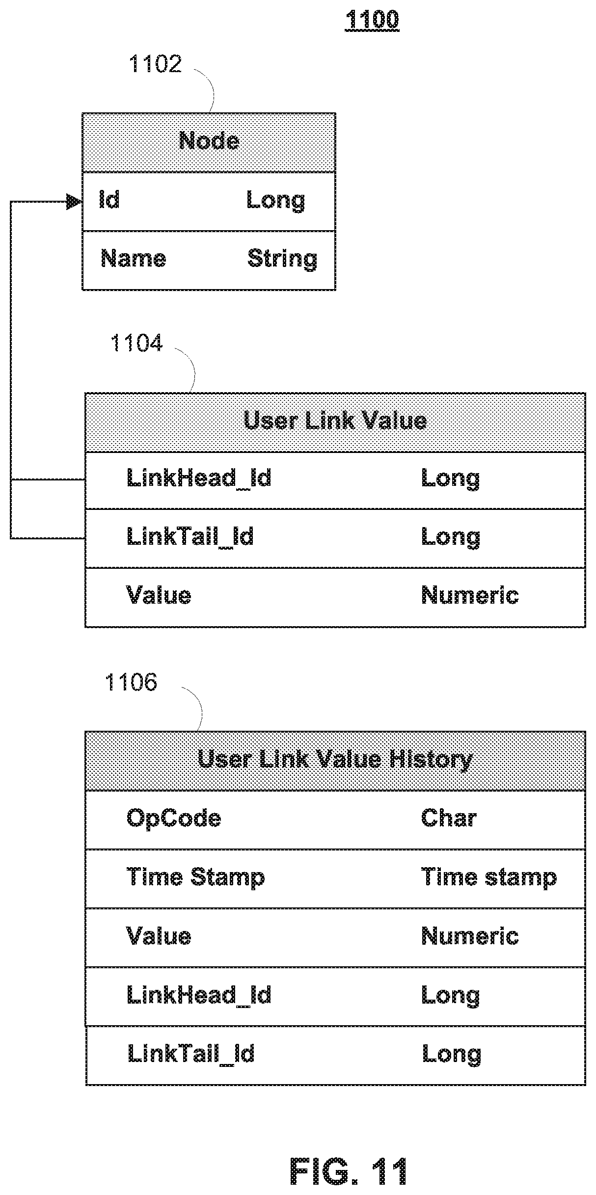 Patent US12339876 Figure 11 – Searching for entities based on trust score and geography