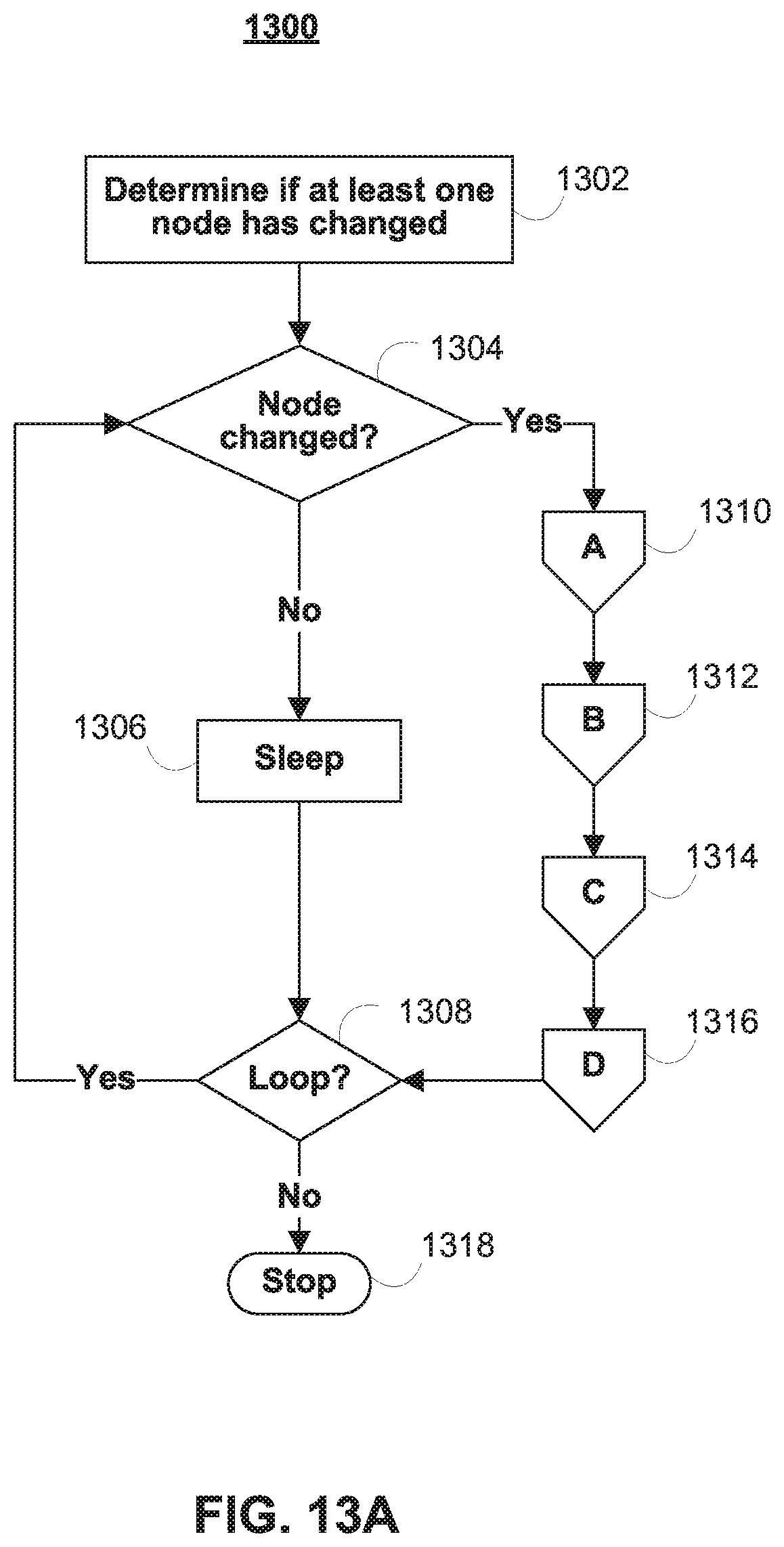 Patent US12339876 Figure 13 – Searching for entities based on trust score and geography