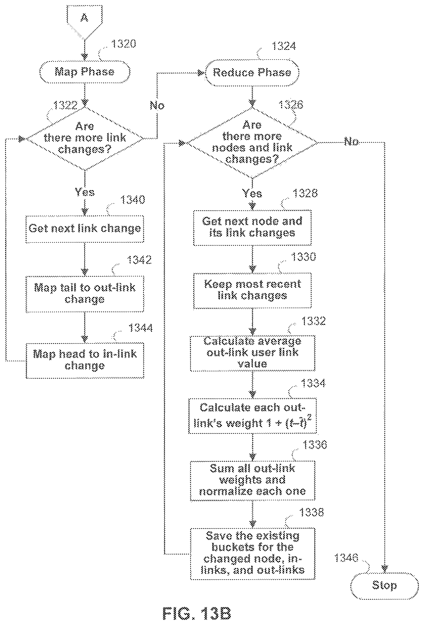 Patent US12339876 Figure 14 – Searching for entities based on trust score and geography