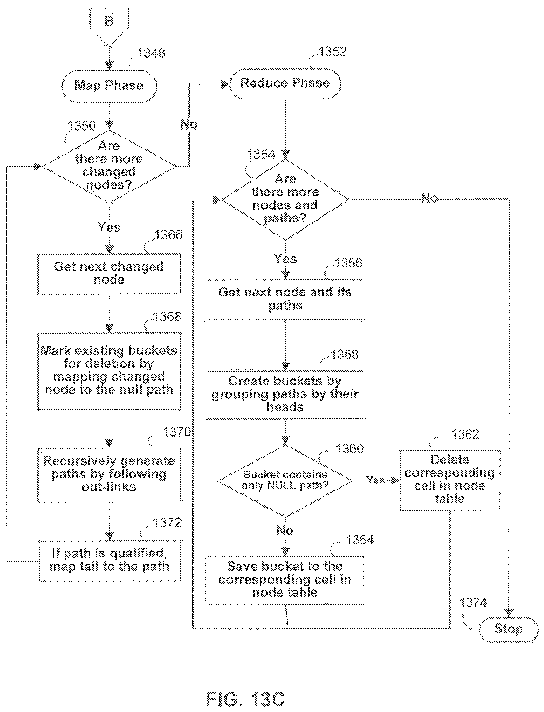 Patent US12339876 Figure 15 – Searching for entities based on trust score and geography