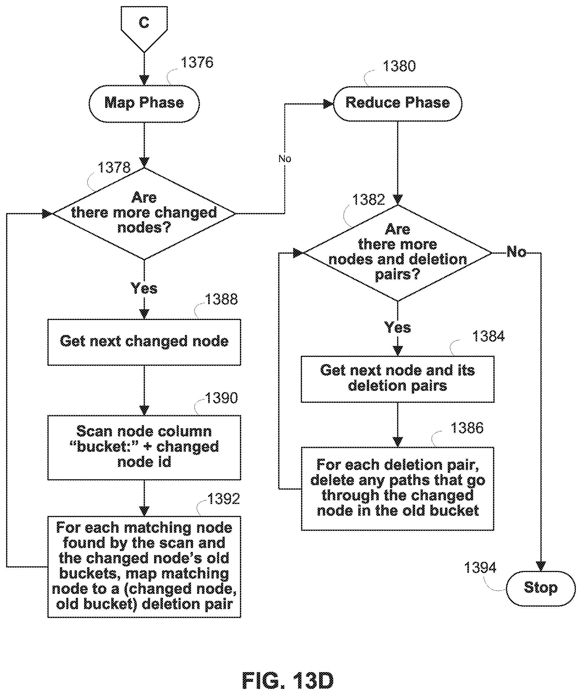 Patent US12339876 Figure 16 – Searching for entities based on trust score and geography