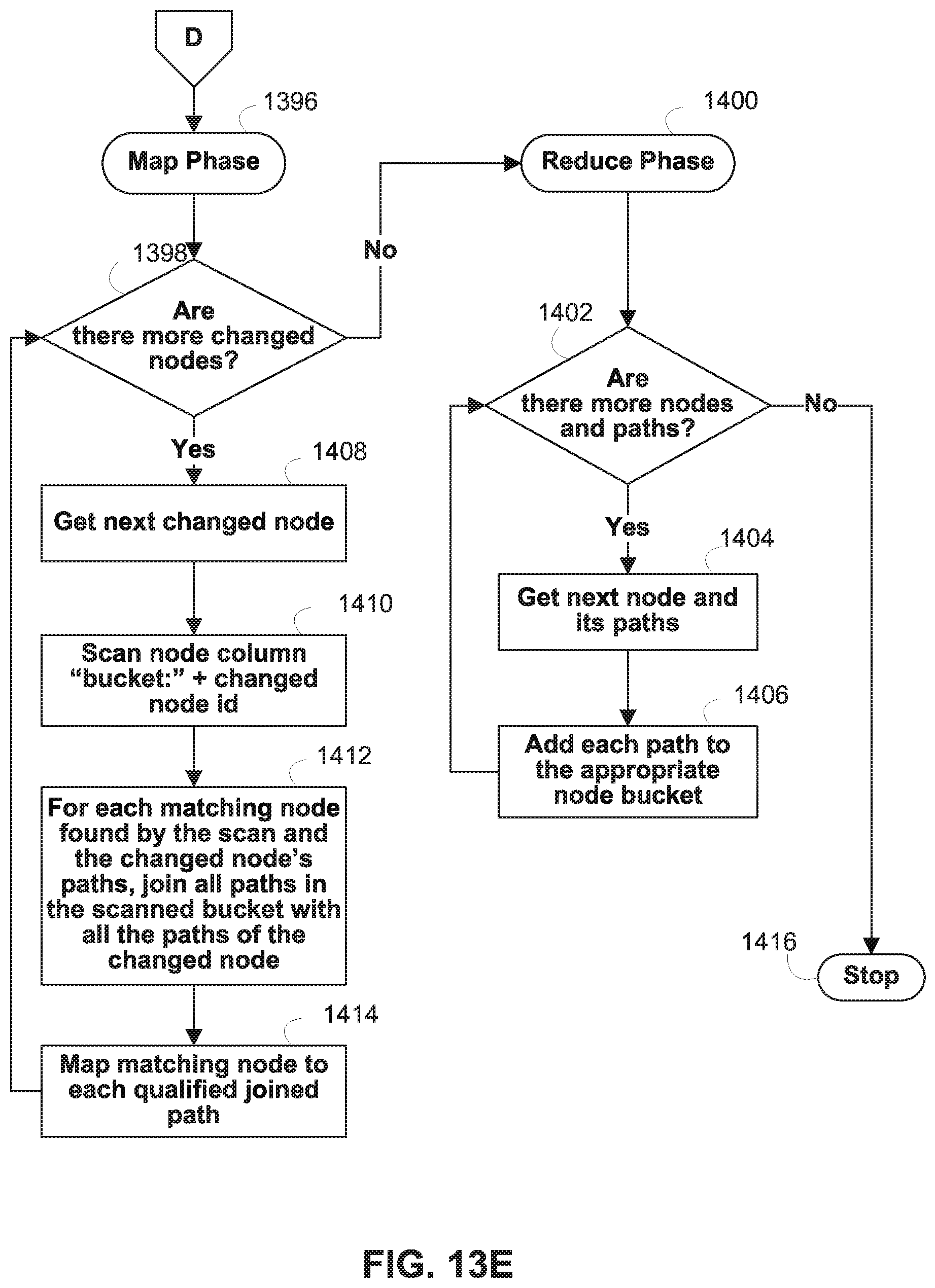 Patent US12339876 Figure 17 – Searching for entities based on trust score and geography
