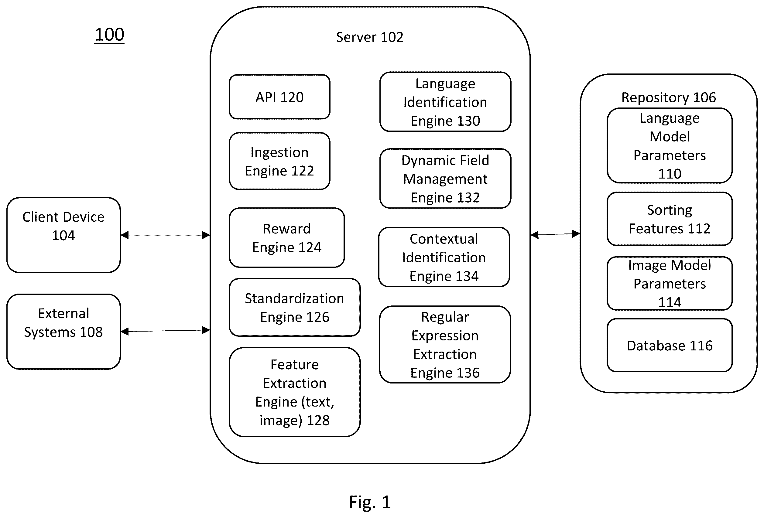 Patent US12339878 — Systems and methods for region-based segmentation of a knowledge base developed using data collected from myriad sources — Figure 1