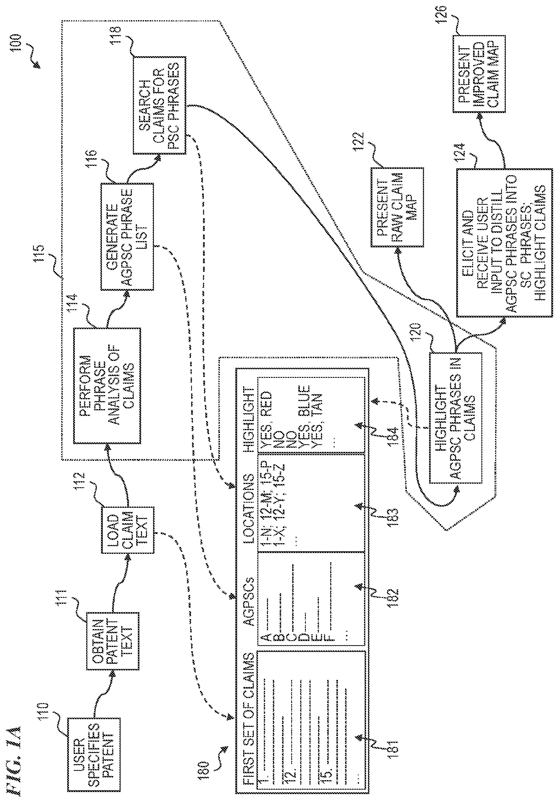 Patent US12339880 Figure 1 – Automated patent claim scope concept mapping