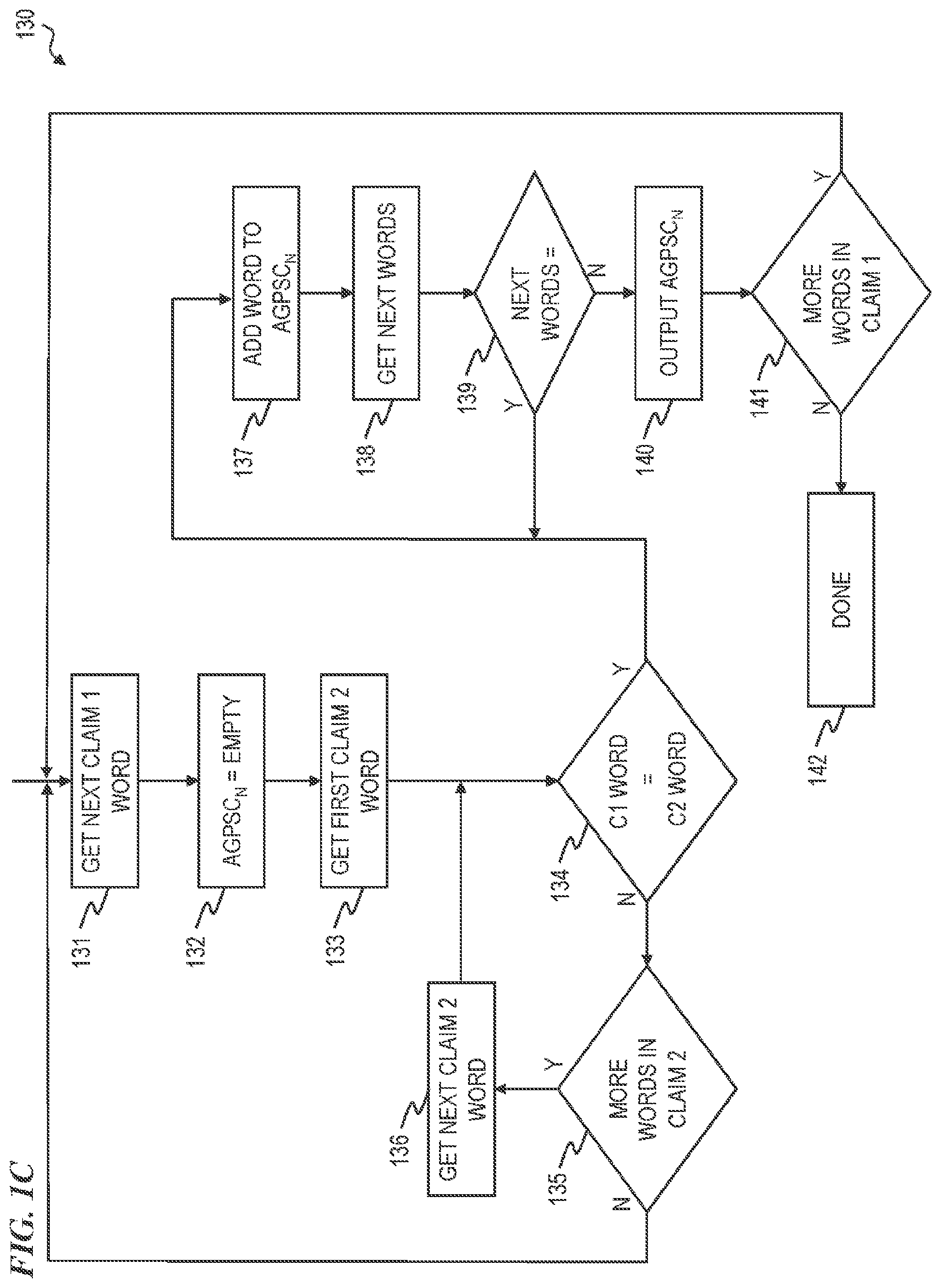 Patent US12339880 Figure 3 – Automated patent claim scope concept mapping