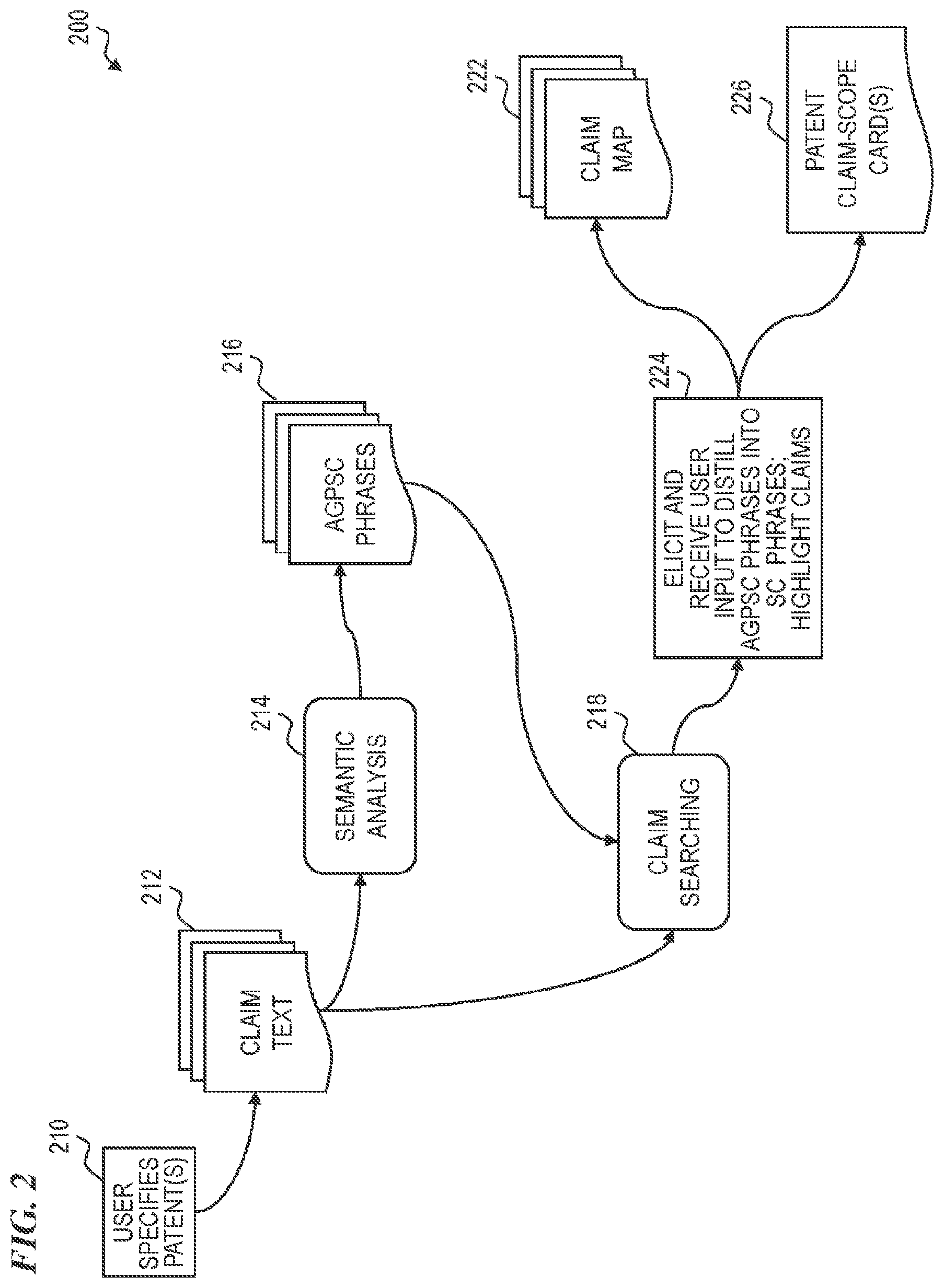 Patent US12339880 Figure 4 – Automated patent claim scope concept mapping