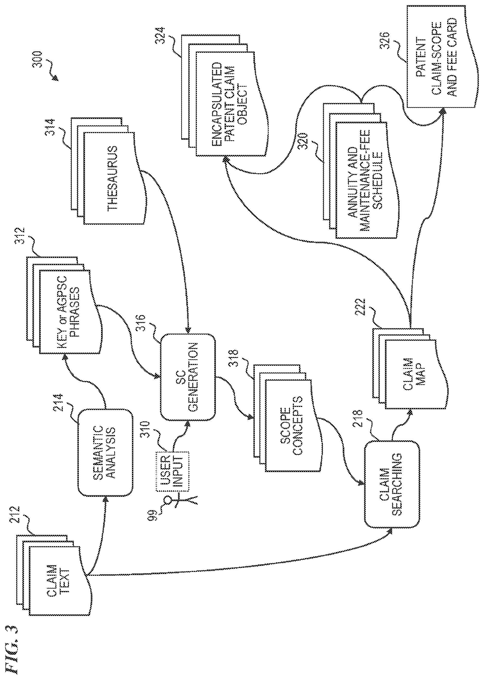 Patent US12339880 Figure 5 – Automated patent claim scope concept mapping