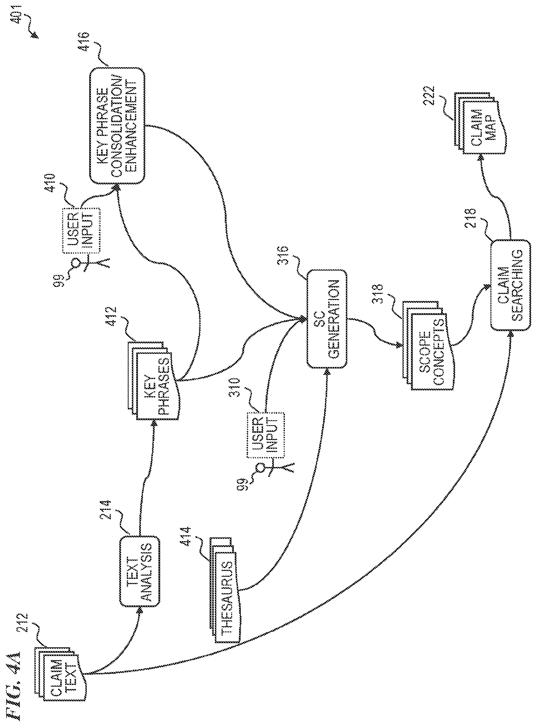 Patent US12339880 Figure 6 – Automated patent claim scope concept mapping
