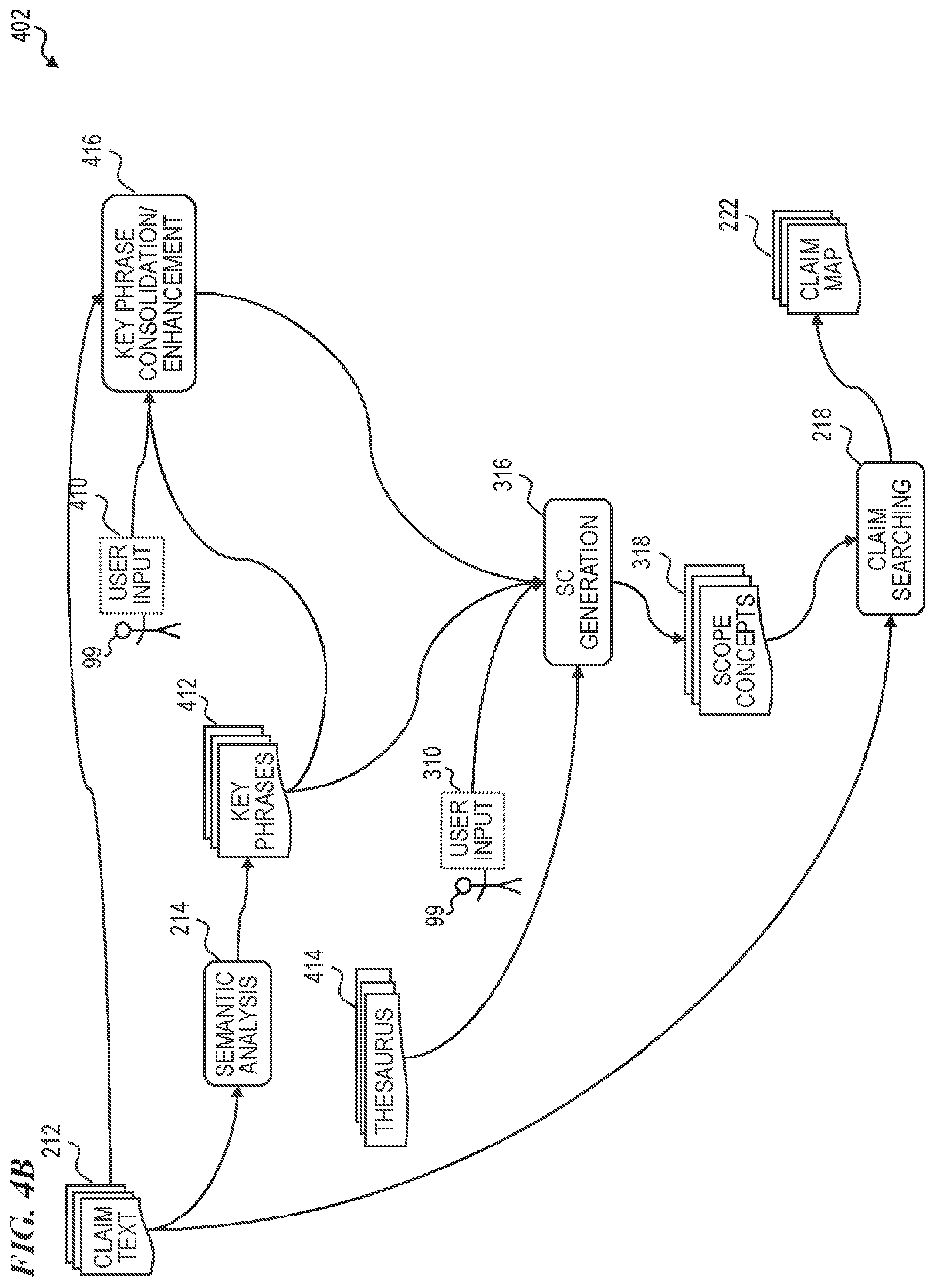 Patent US12339880 Figure 7 – Automated patent claim scope concept mapping