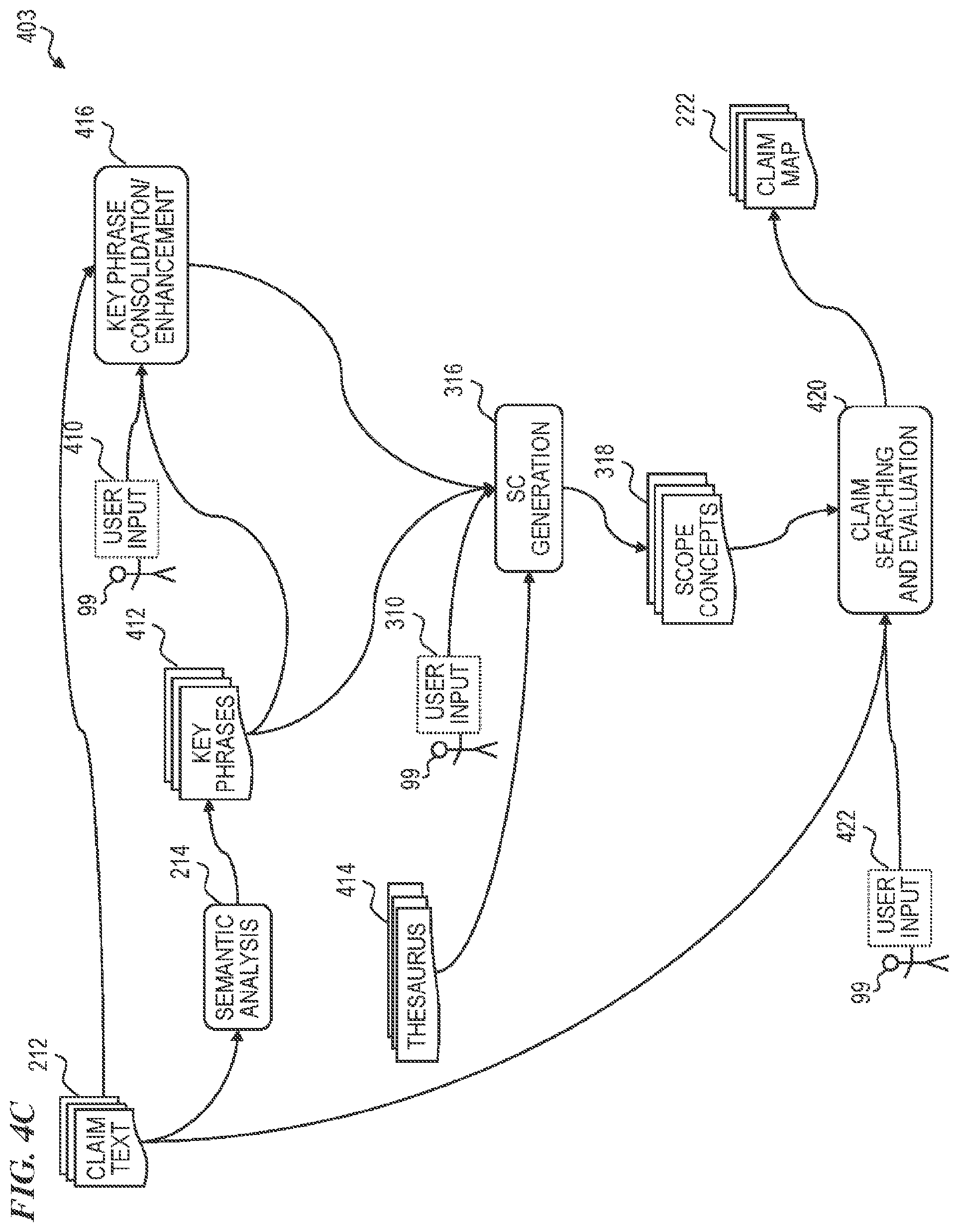 Patent US12339880 Figure 8 – Automated patent claim scope concept mapping