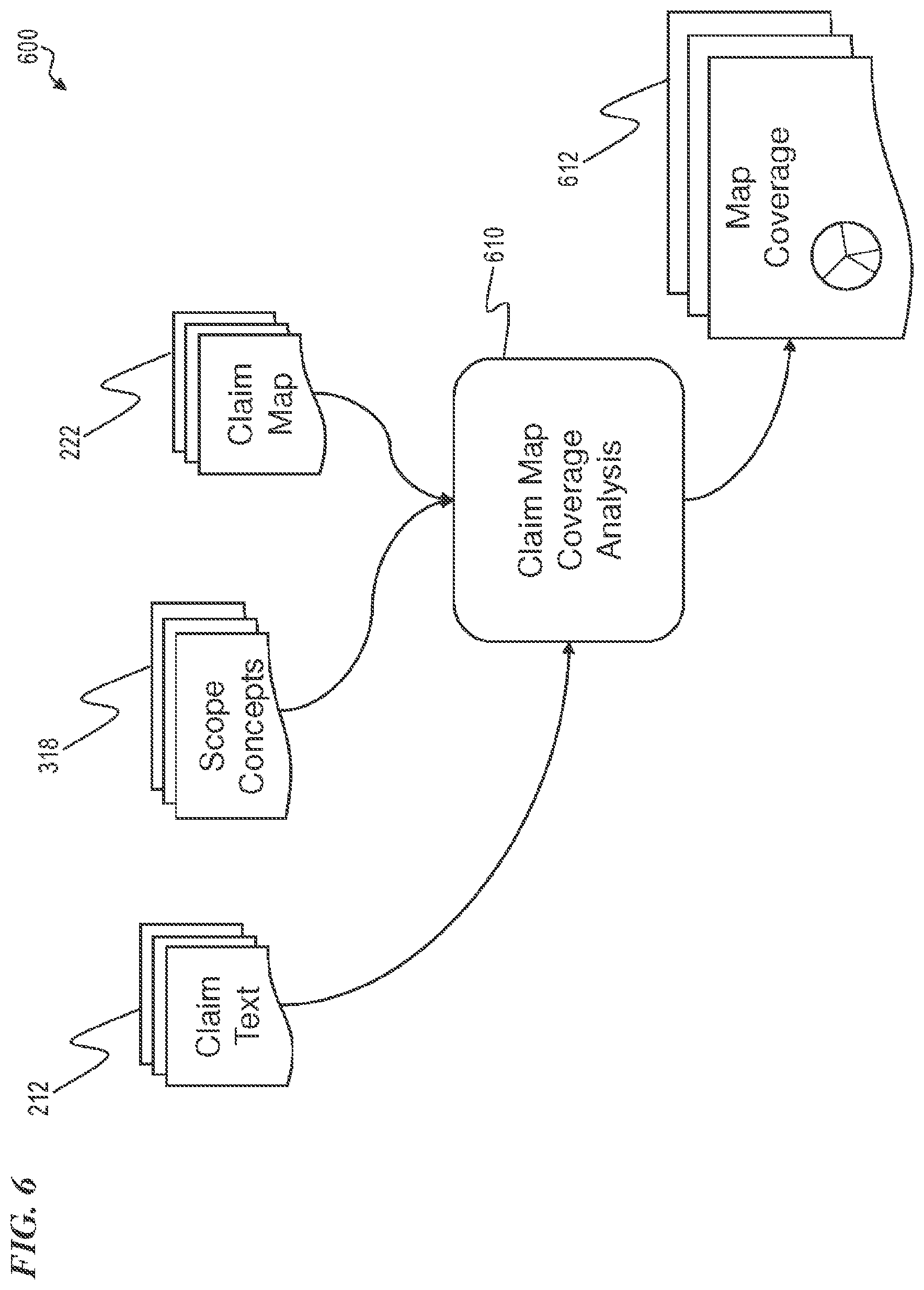Patent US12339880 Figure 10 – Automated patent claim scope concept mapping