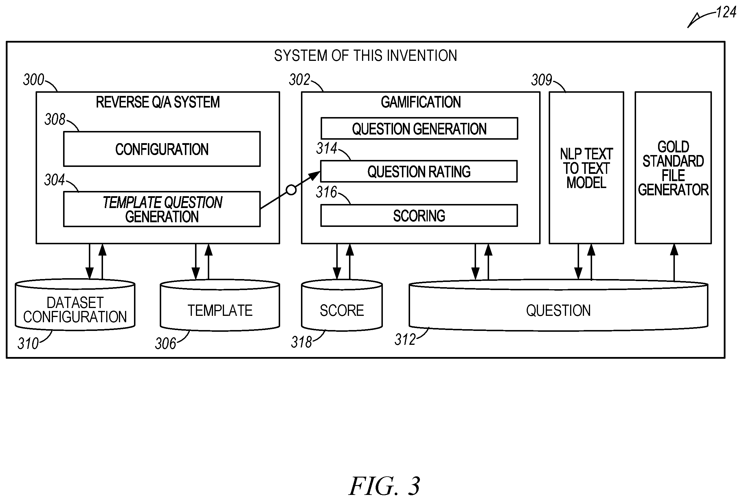 Patent US12339881 Figure 3 – Question-answer reference data set generation for artificial intelligence
