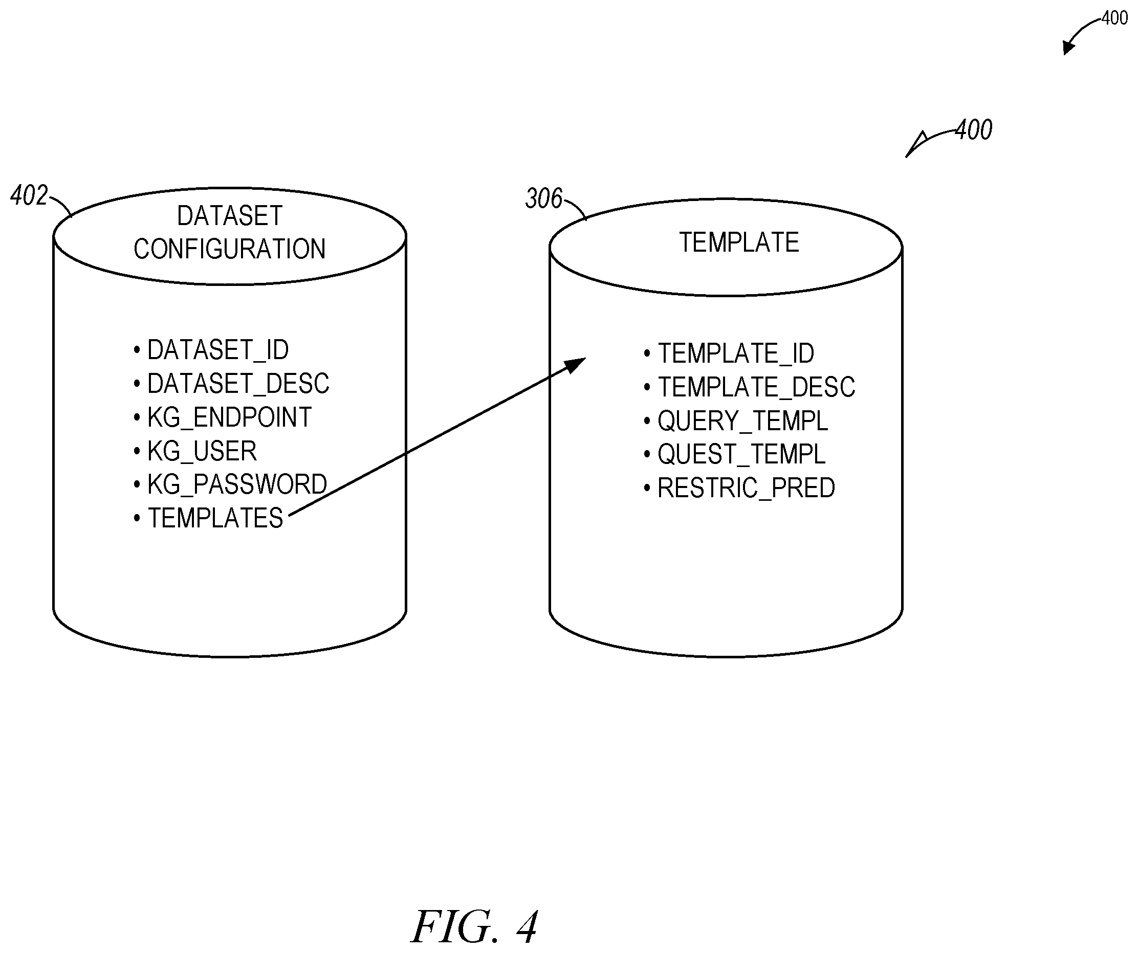 Patent US12339881 Figure 4 – Question-answer reference data set generation for artificial intelligence
