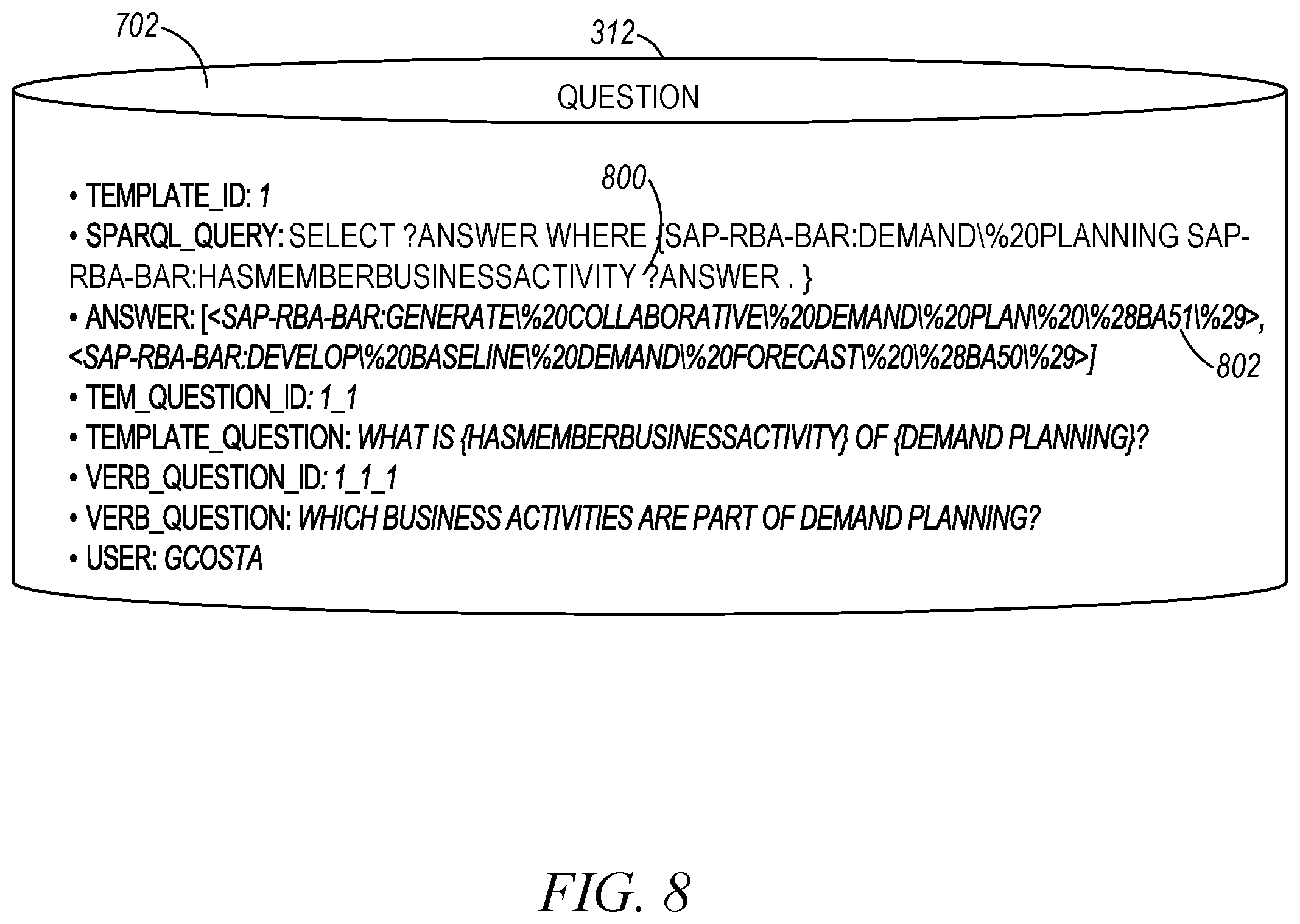 Patent US12339881 Figure 8 – Question-answer reference data set generation for artificial intelligence