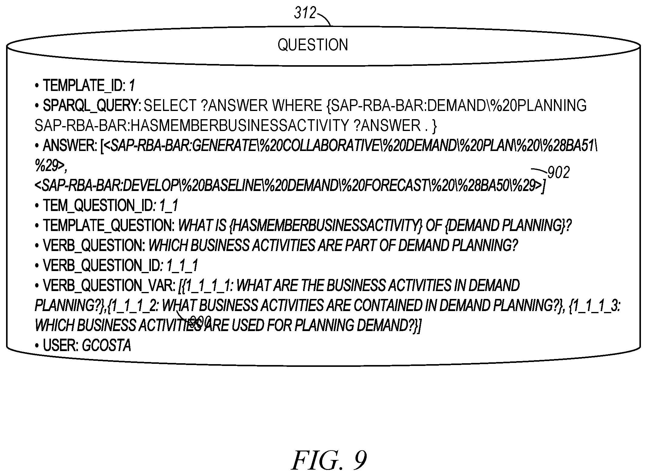Patent US12339881 Figure 9 – Question-answer reference data set generation for artificial intelligence