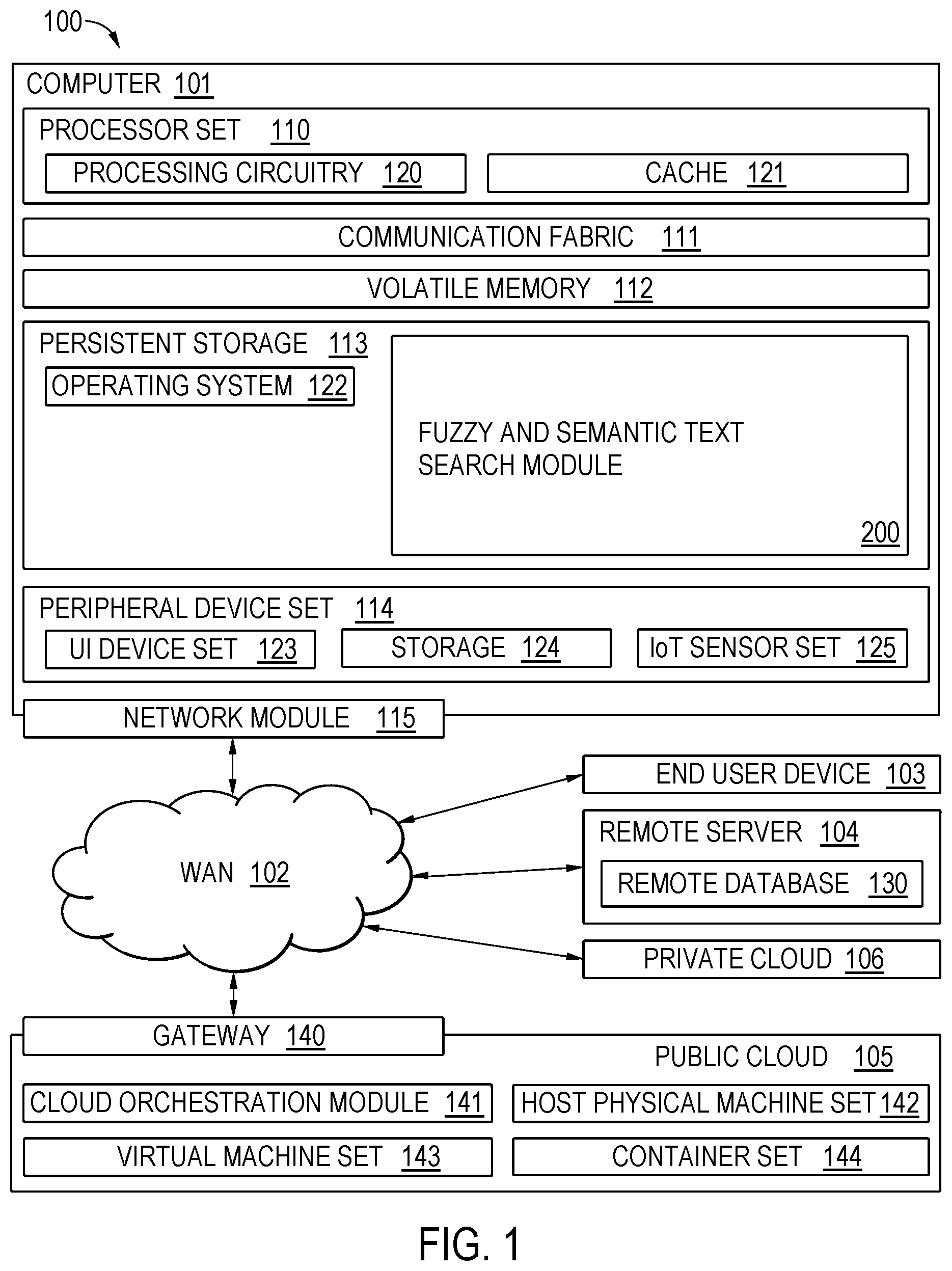 Patent US12339884 Figure 1 – Updating window representations of sliding window of text using rolling scheme