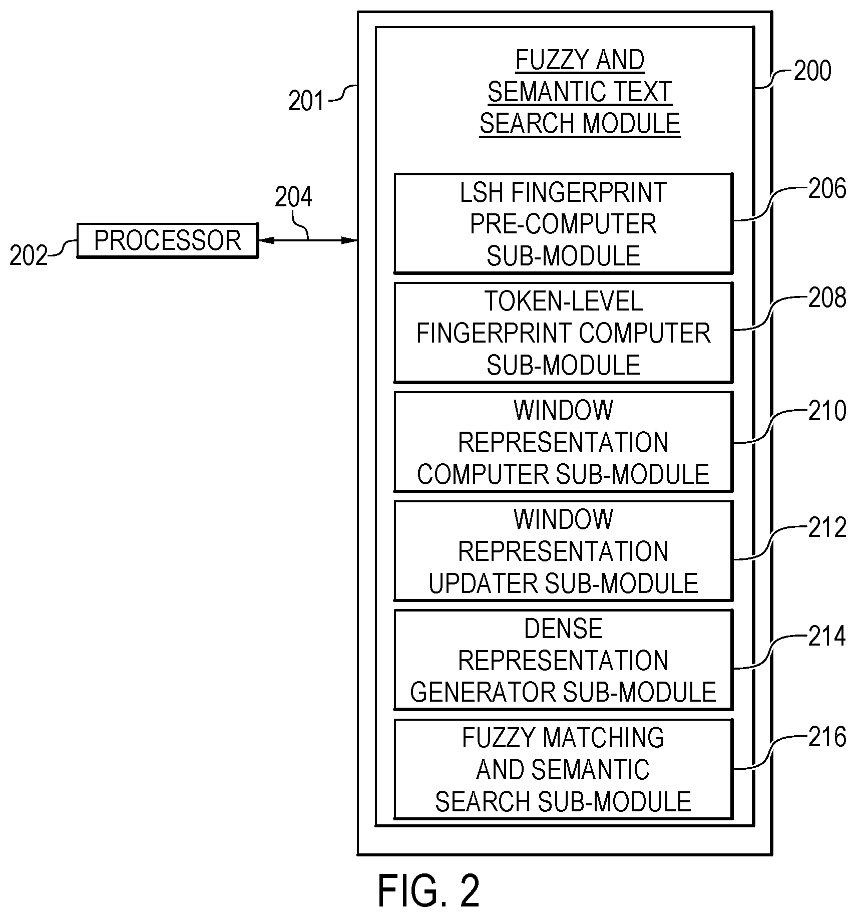 Patent US12339884 Figure 2 – Updating window representations of sliding window of text using rolling scheme