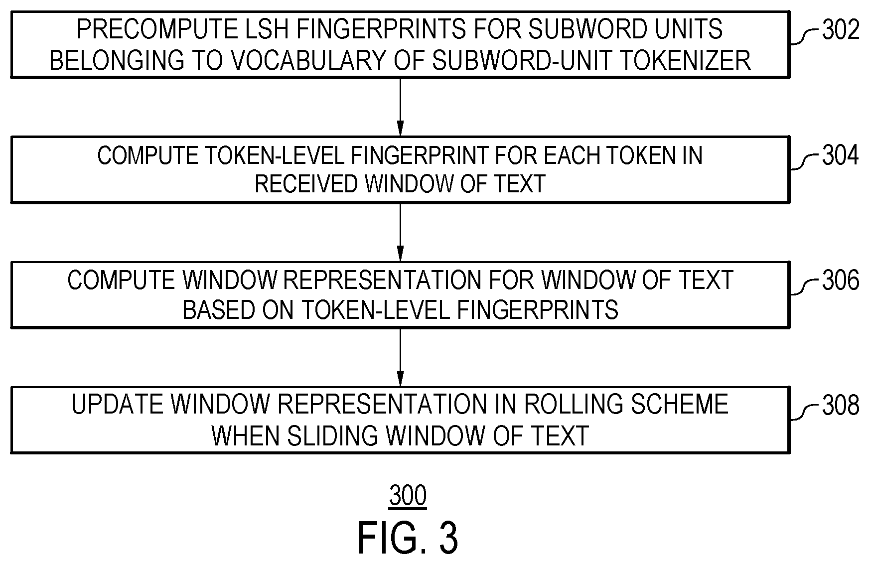 Patent US12339884 Figure 3 – Updating window representations of sliding window of text using rolling scheme