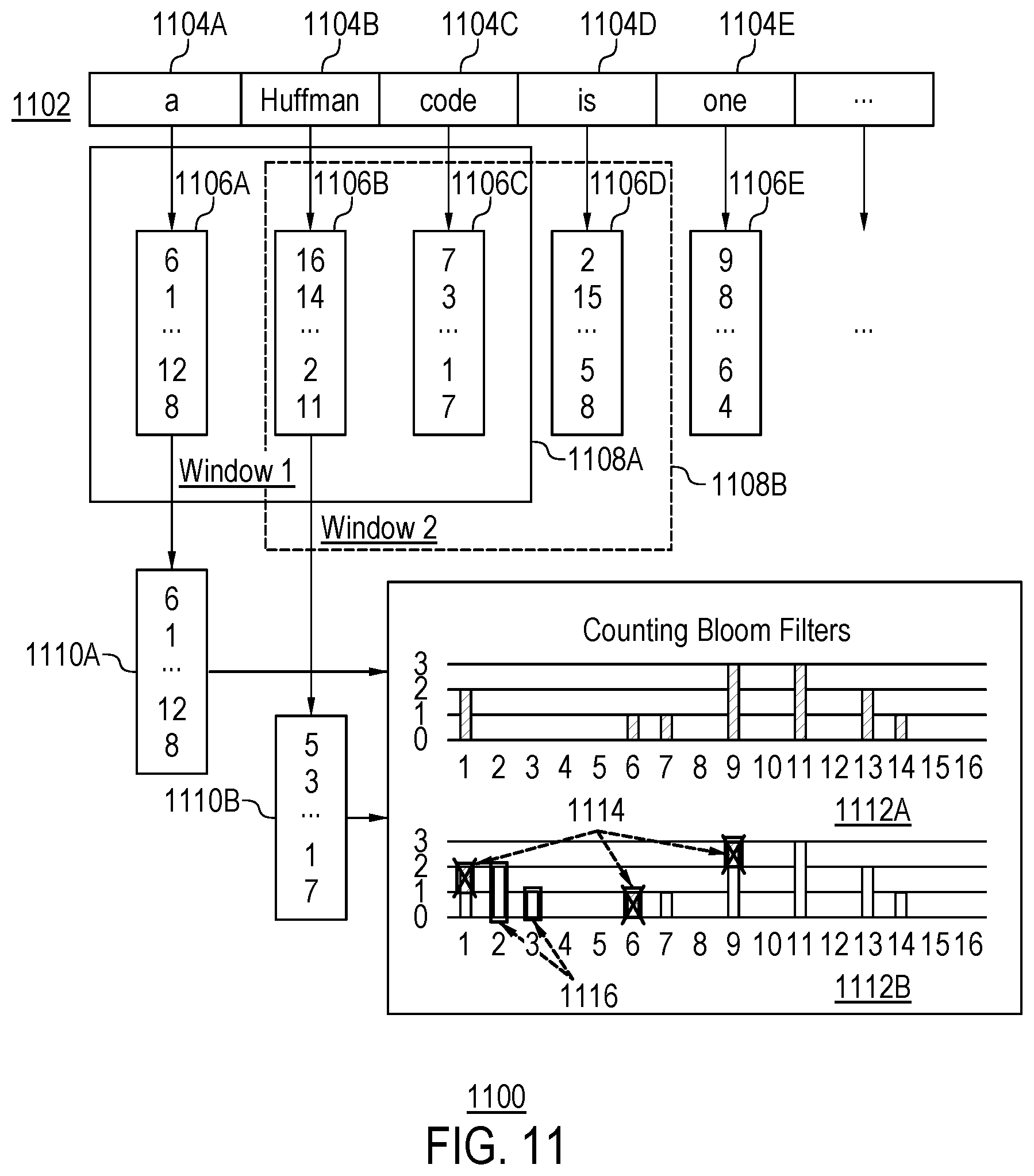 Patent US12339884 Figure 11 – Updating window representations of sliding window of text using rolling scheme