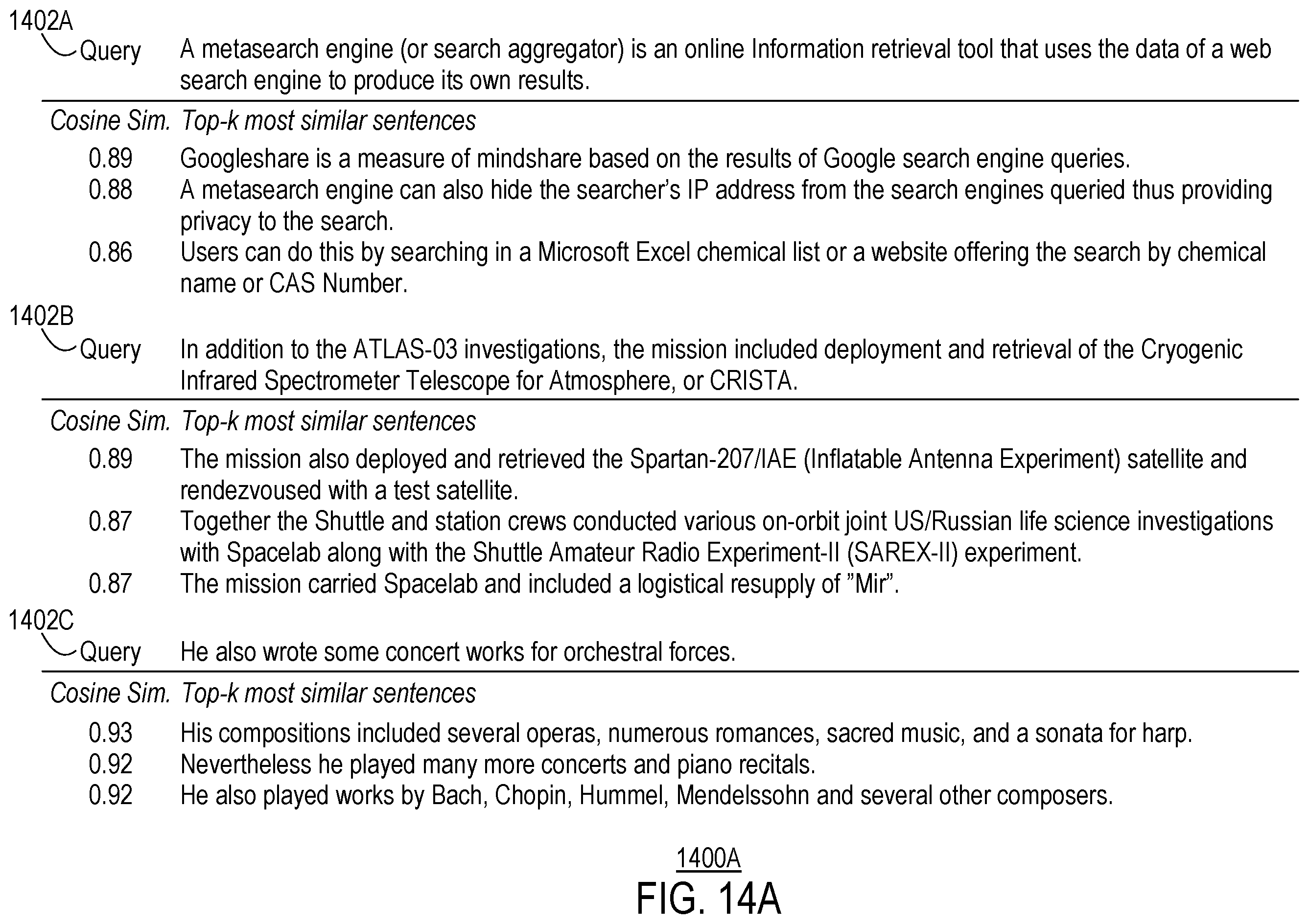 Patent US12339884 Figure 14 – Updating window representations of sliding window of text using rolling scheme