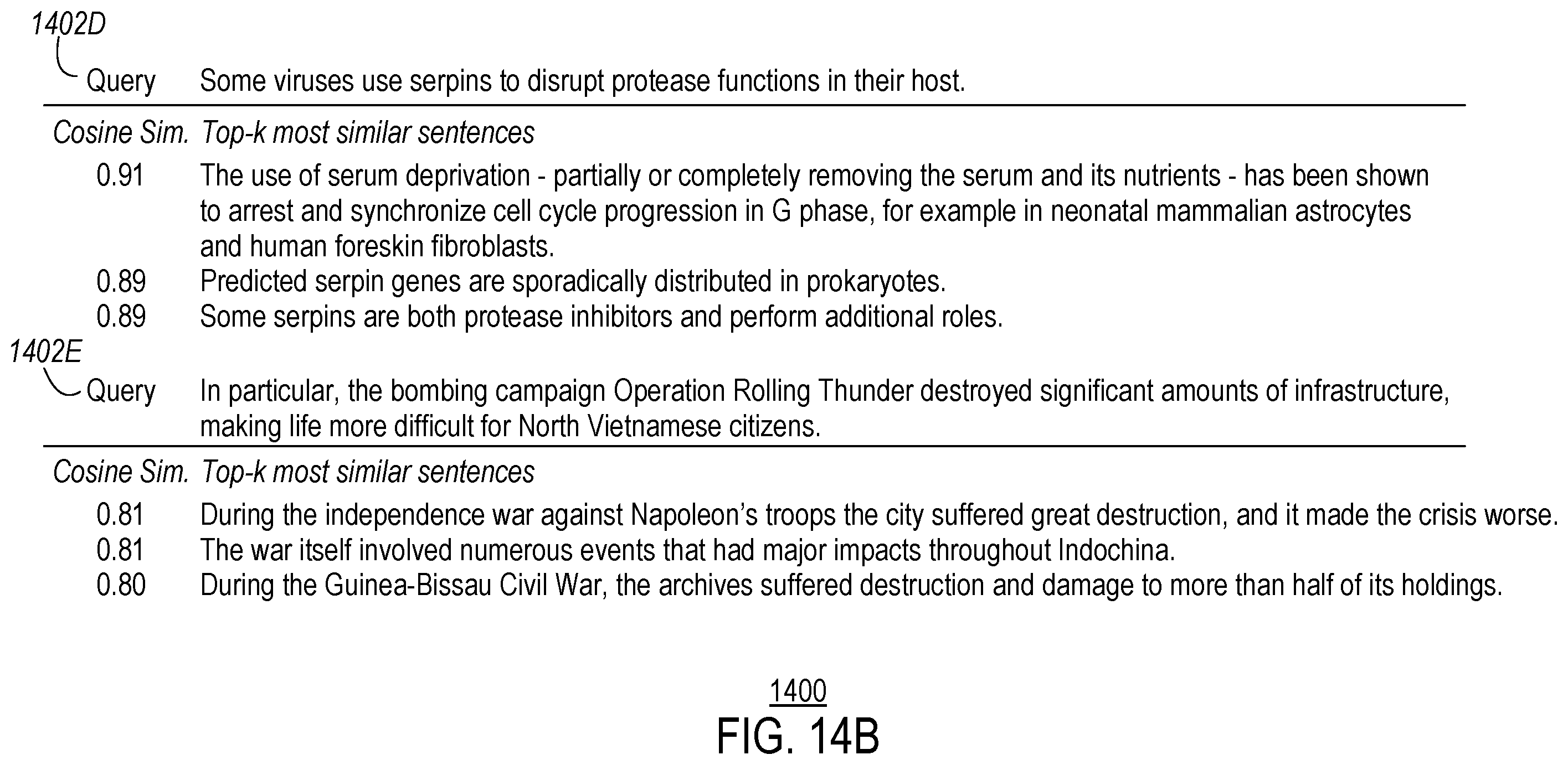 Patent US12339884 Figure 15 – Updating window representations of sliding window of text using rolling scheme