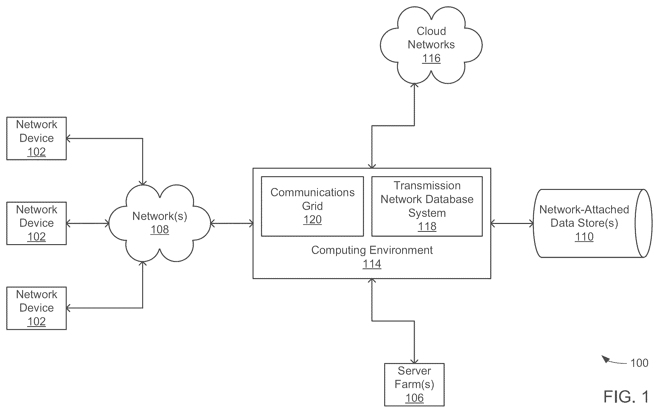 Patent US12339887 Figure 1 – Graphical user interface and pipeline for text analytics