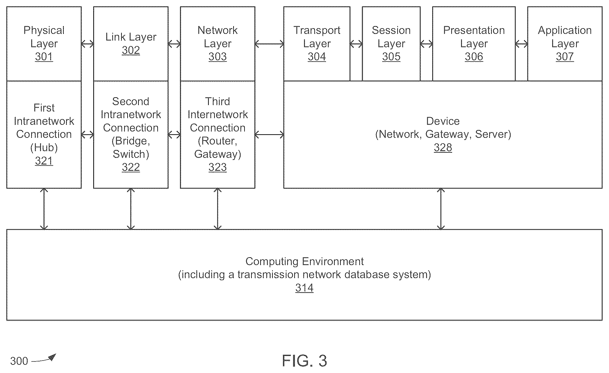 Patent US12339887 Figure 3 – Graphical user interface and pipeline for text analytics