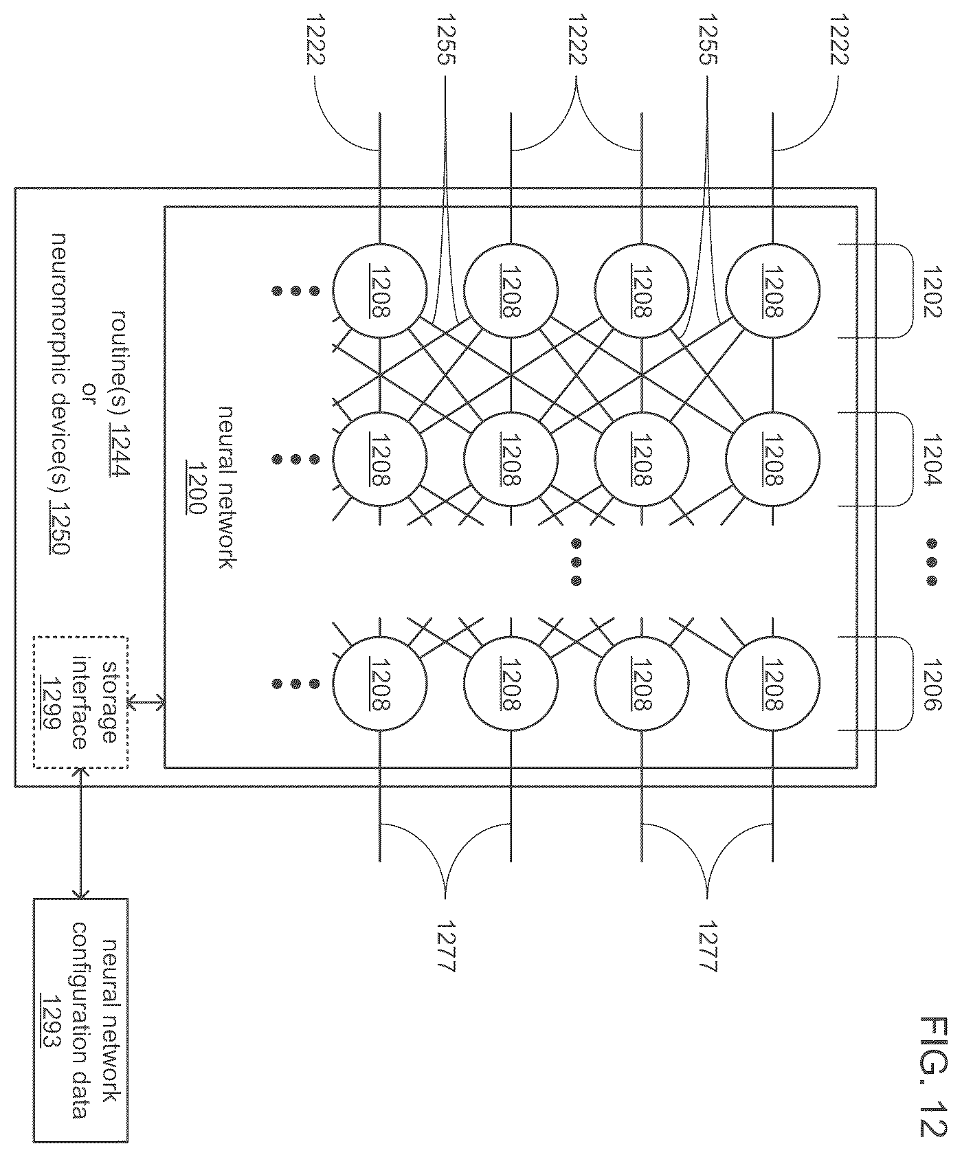 Patent US12339887 Figure 12 – Graphical user interface and pipeline for text analytics