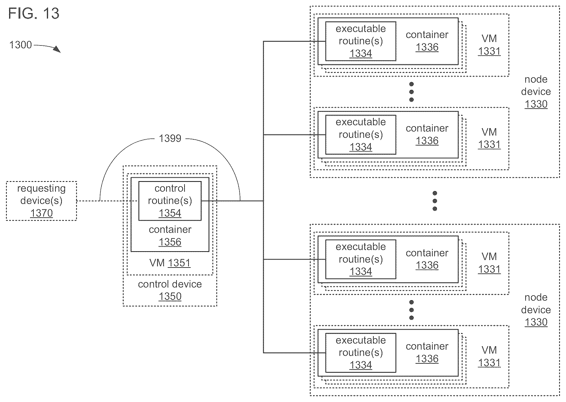 Patent US12339887 Figure 13 – Graphical user interface and pipeline for text analytics