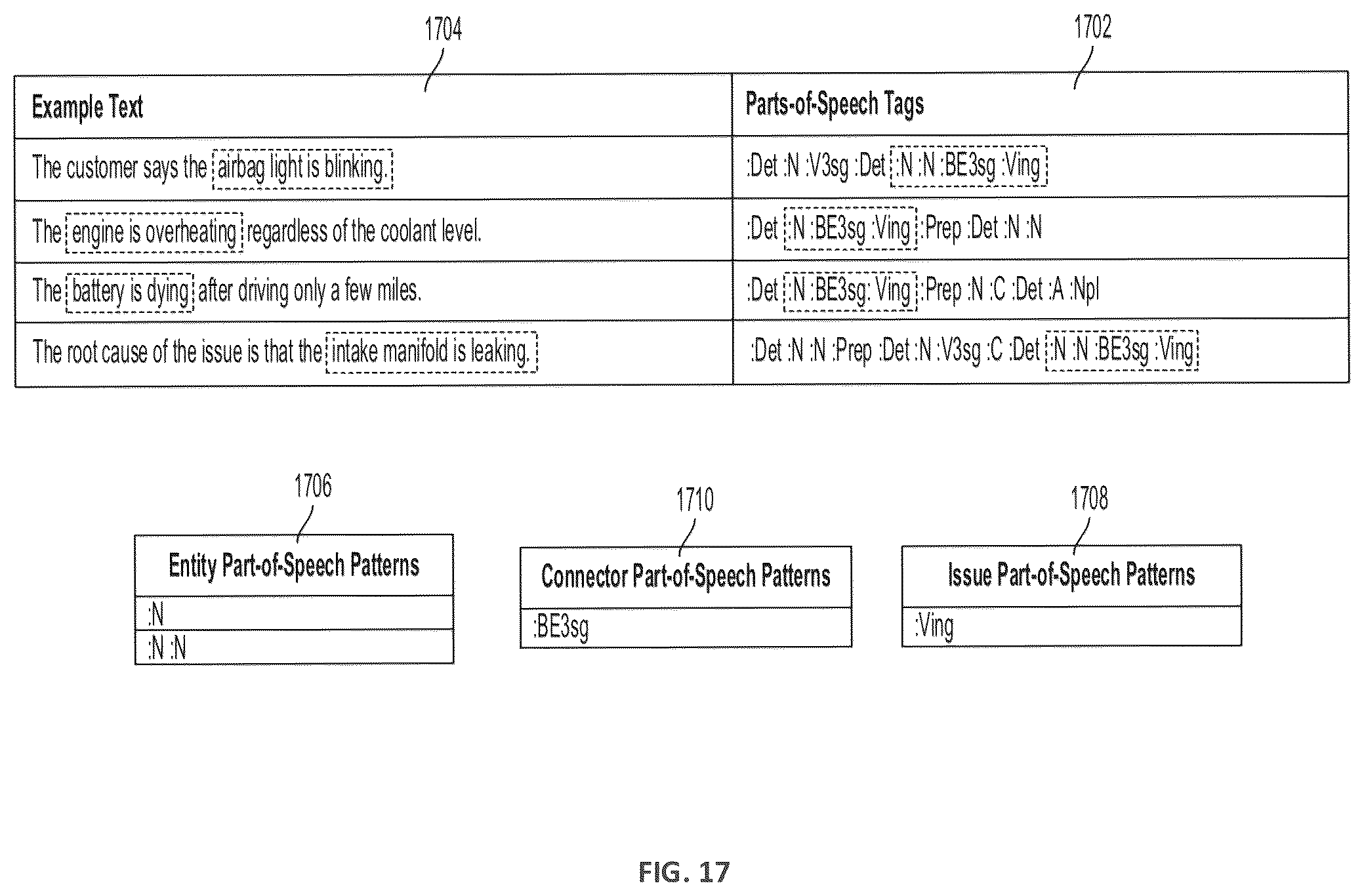 Patent US12339887 Figure 17 – Graphical user interface and pipeline for text analytics