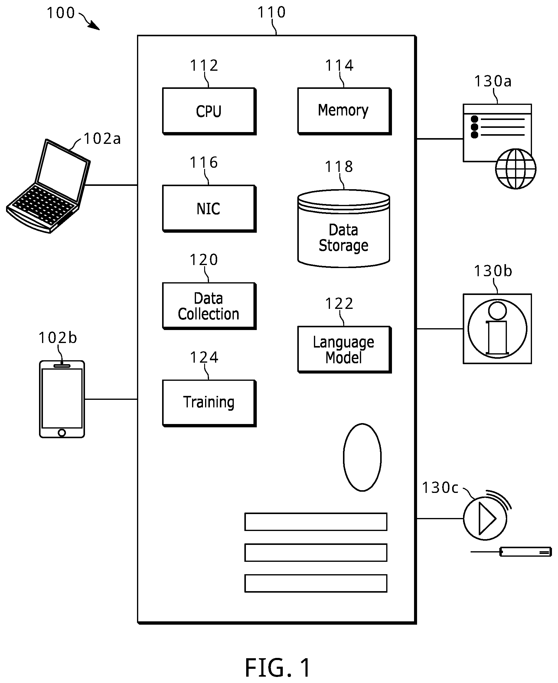 Patent US12339888 — Unified insights engine — Figure 1