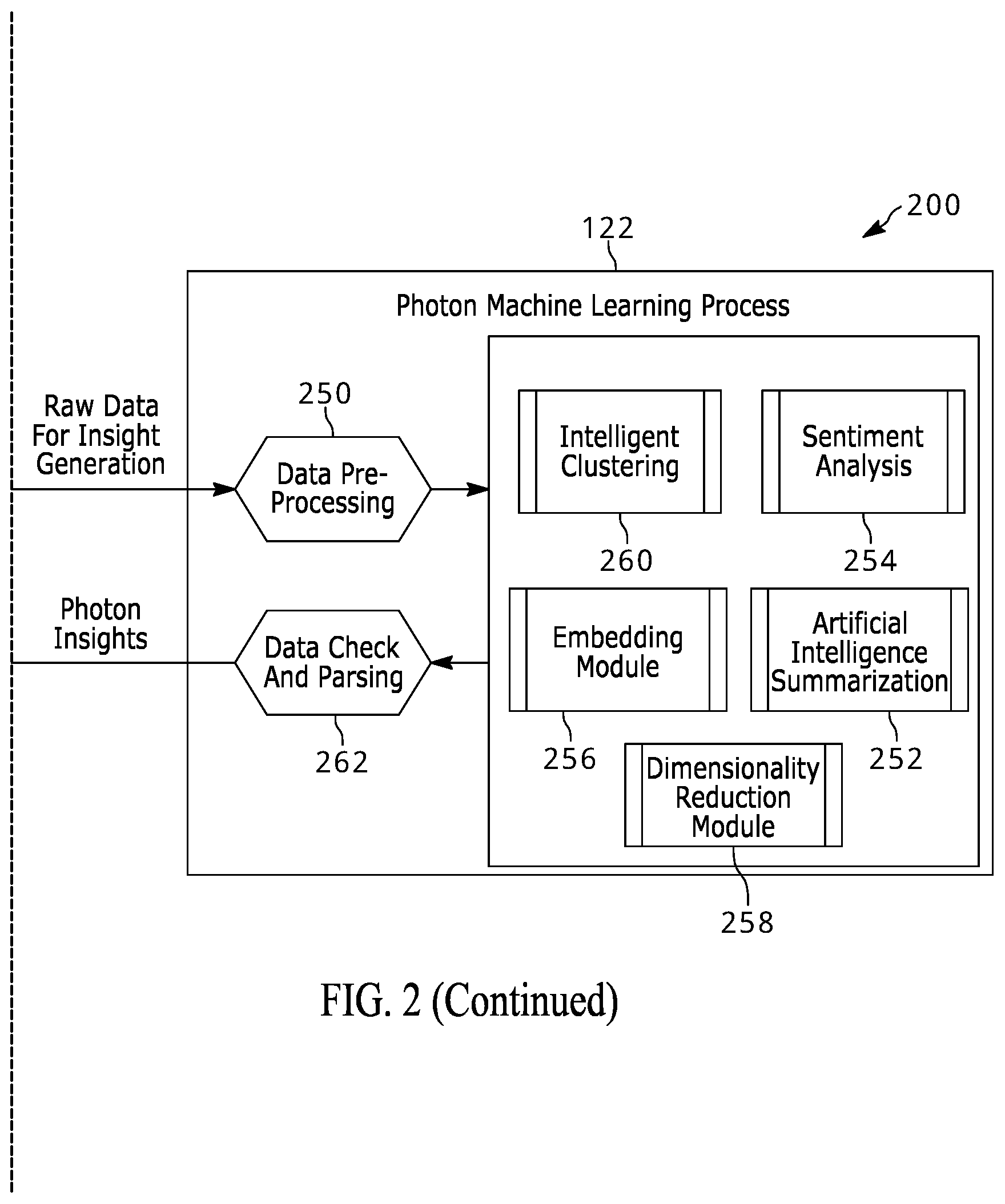 Patent US12339888 Figure 3 – Unified insights engine