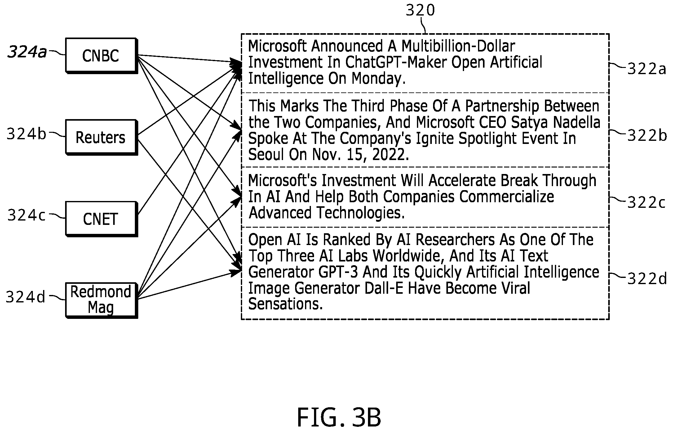 Patent US12339888 Figure 5 – Unified insights engine